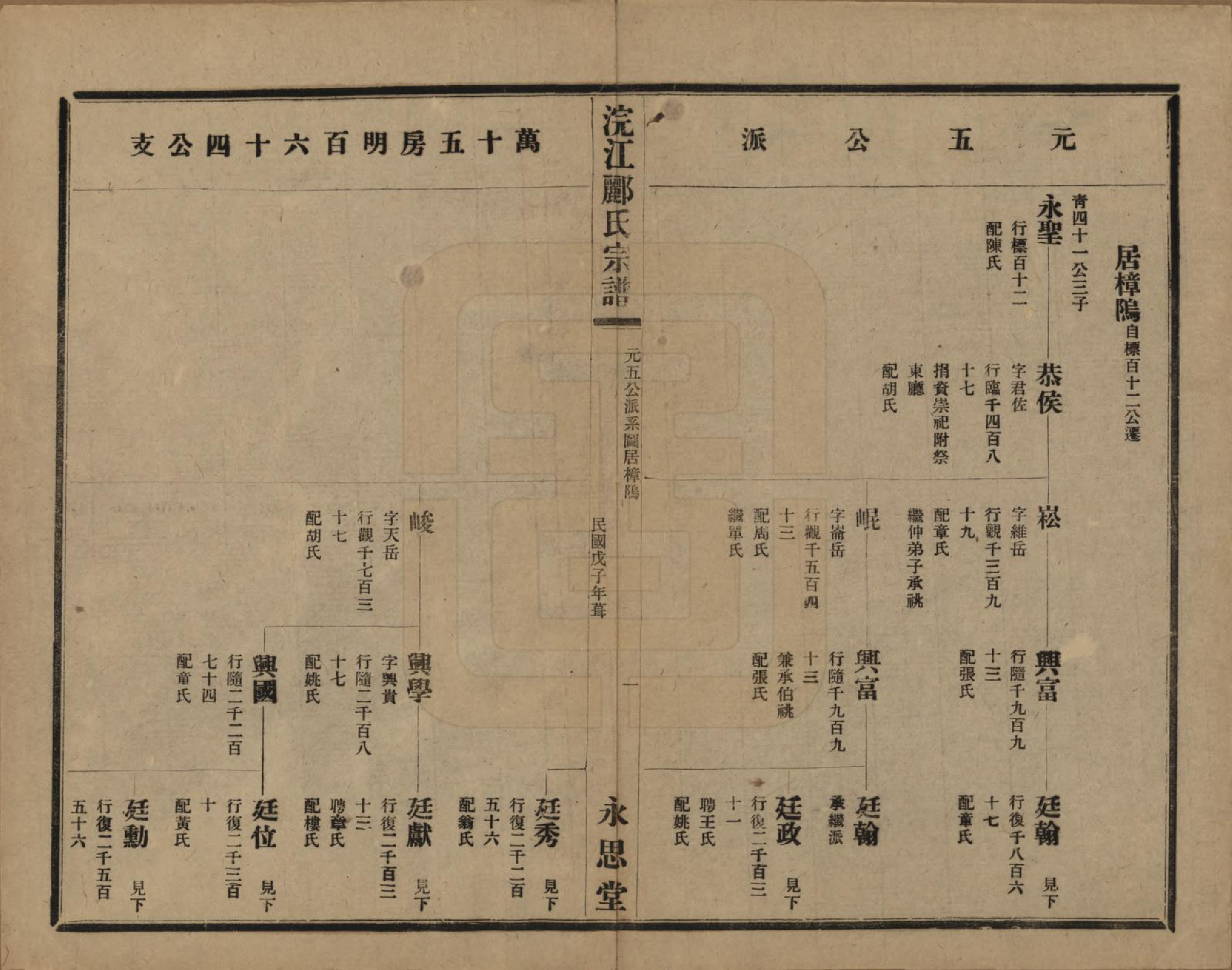 GTJP0864.郦.浙江诸暨.诸暨郦氏家谱六十一卷.民国三十七年（1948）_007.pdf_第2页