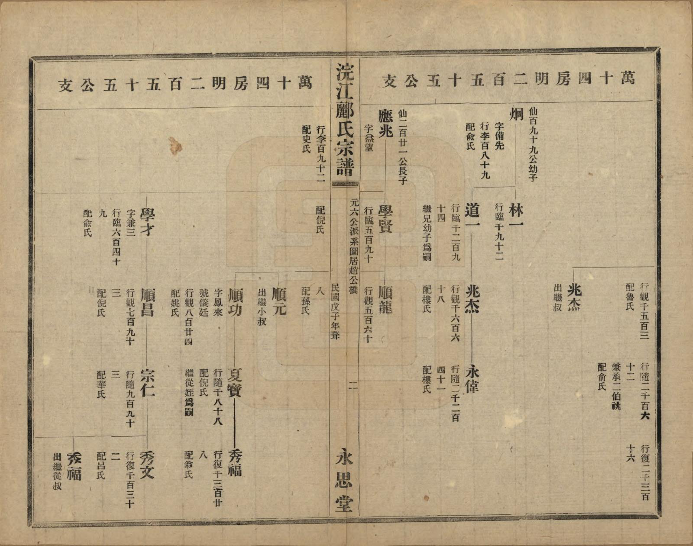 GTJP0864.郦.浙江诸暨.诸暨郦氏家谱六十一卷.民国三十七年（1948）_008.pdf_第3页