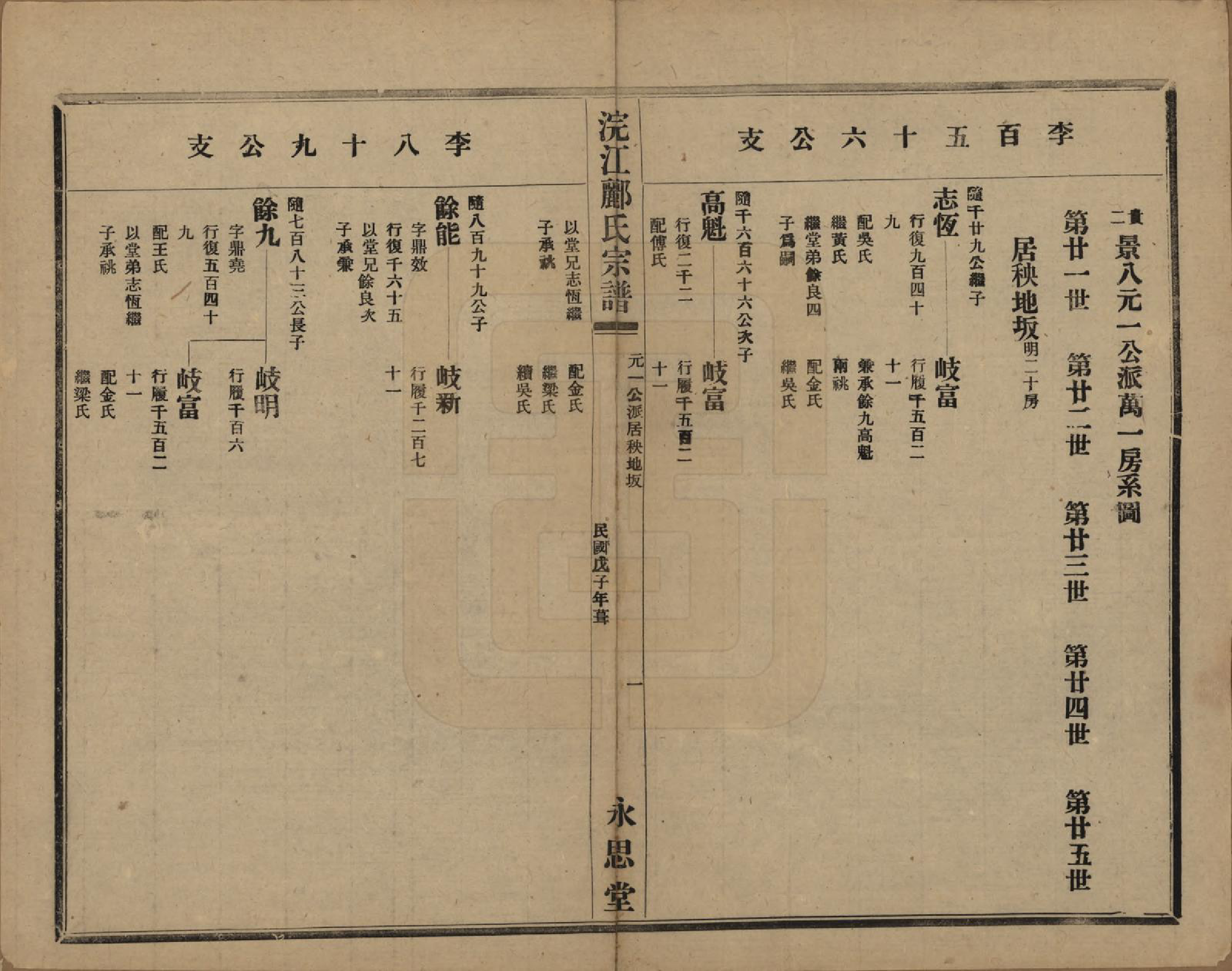 GTJP0864.郦.浙江诸暨.诸暨郦氏家谱六十一卷.民国三十七年（1948）_009.pdf_第2页