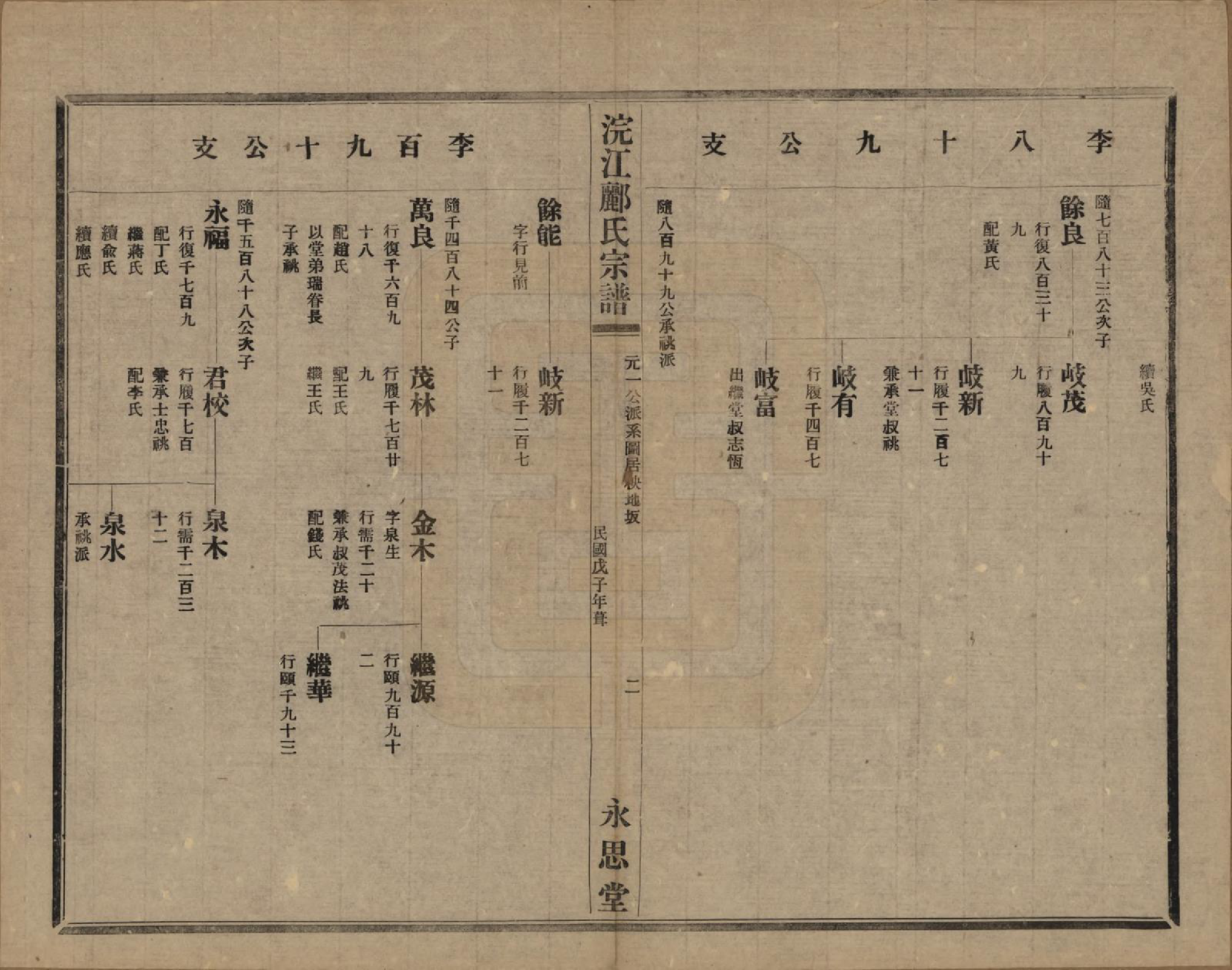 GTJP0864.郦.浙江诸暨.诸暨郦氏家谱六十一卷.民国三十七年（1948）_009.pdf_第3页