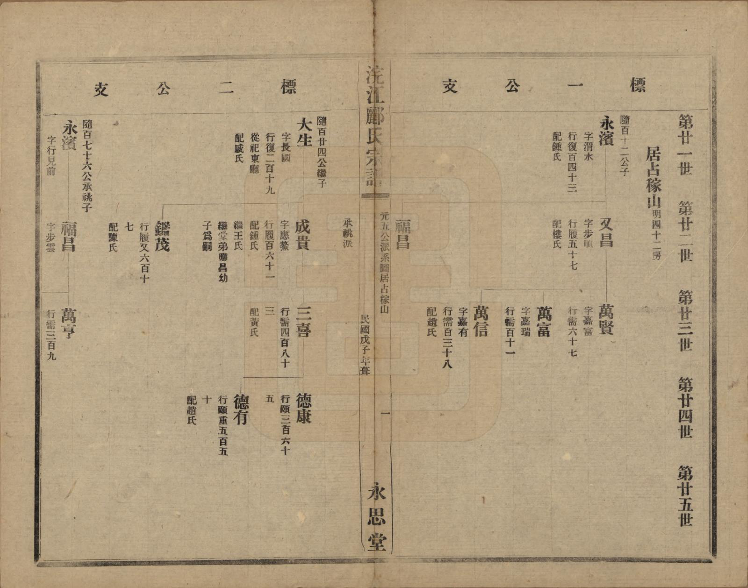 GTJP0864.郦.浙江诸暨.诸暨郦氏家谱六十一卷.民国三十七年（1948）_010.pdf_第2页