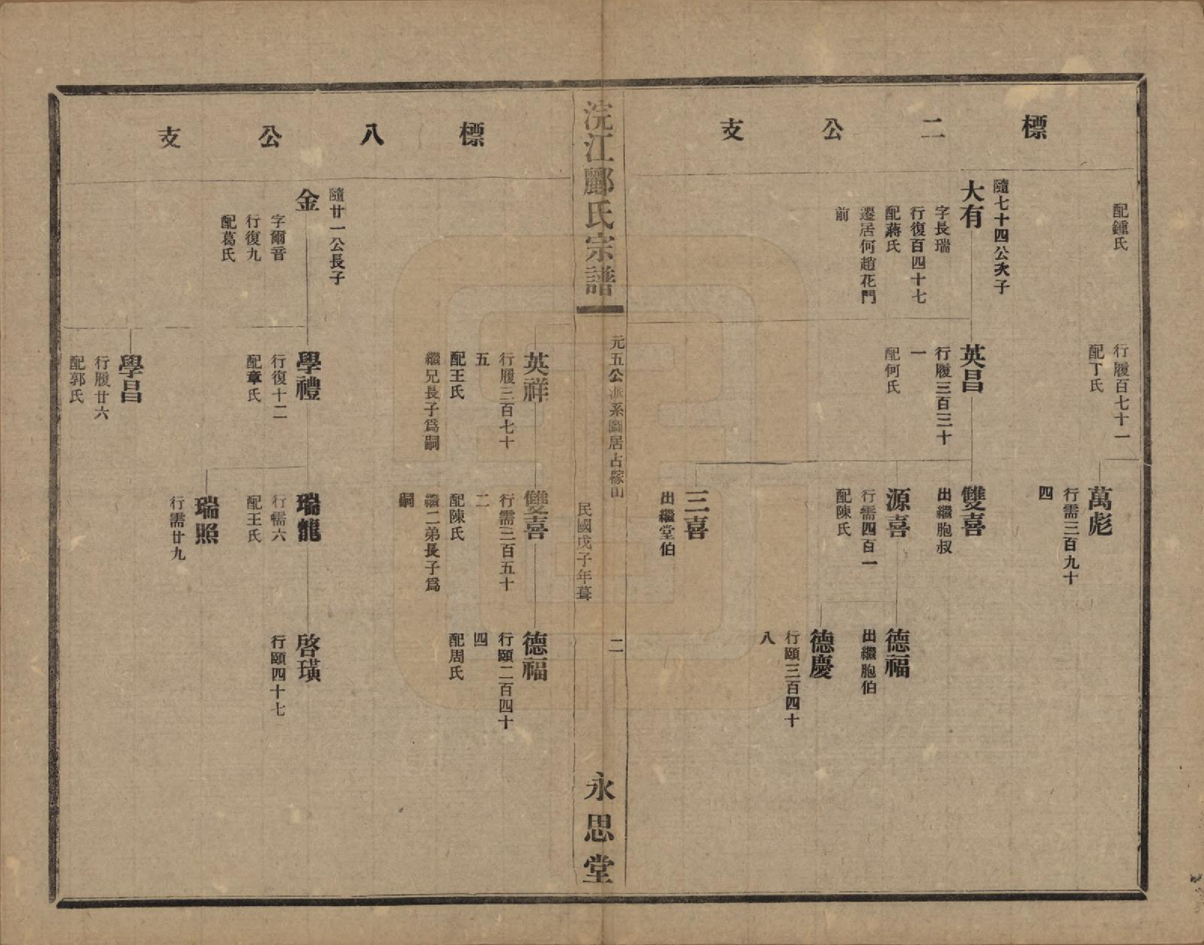 GTJP0864.郦.浙江诸暨.诸暨郦氏家谱六十一卷.民国三十七年（1948）_010.pdf_第3页