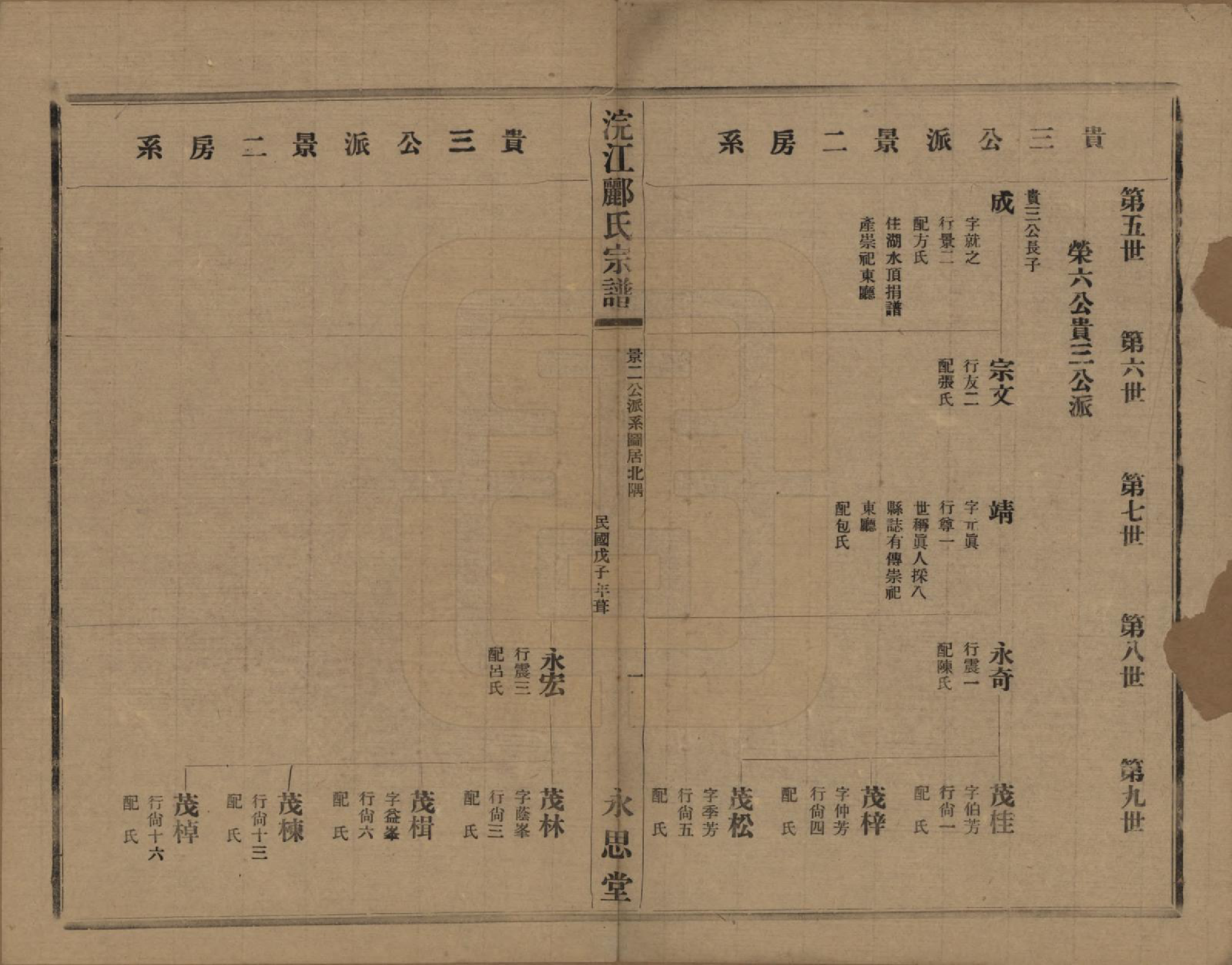 GTJP0864.郦.浙江诸暨.诸暨郦氏家谱六十一卷.民国三十七年（1948）_013.pdf_第2页