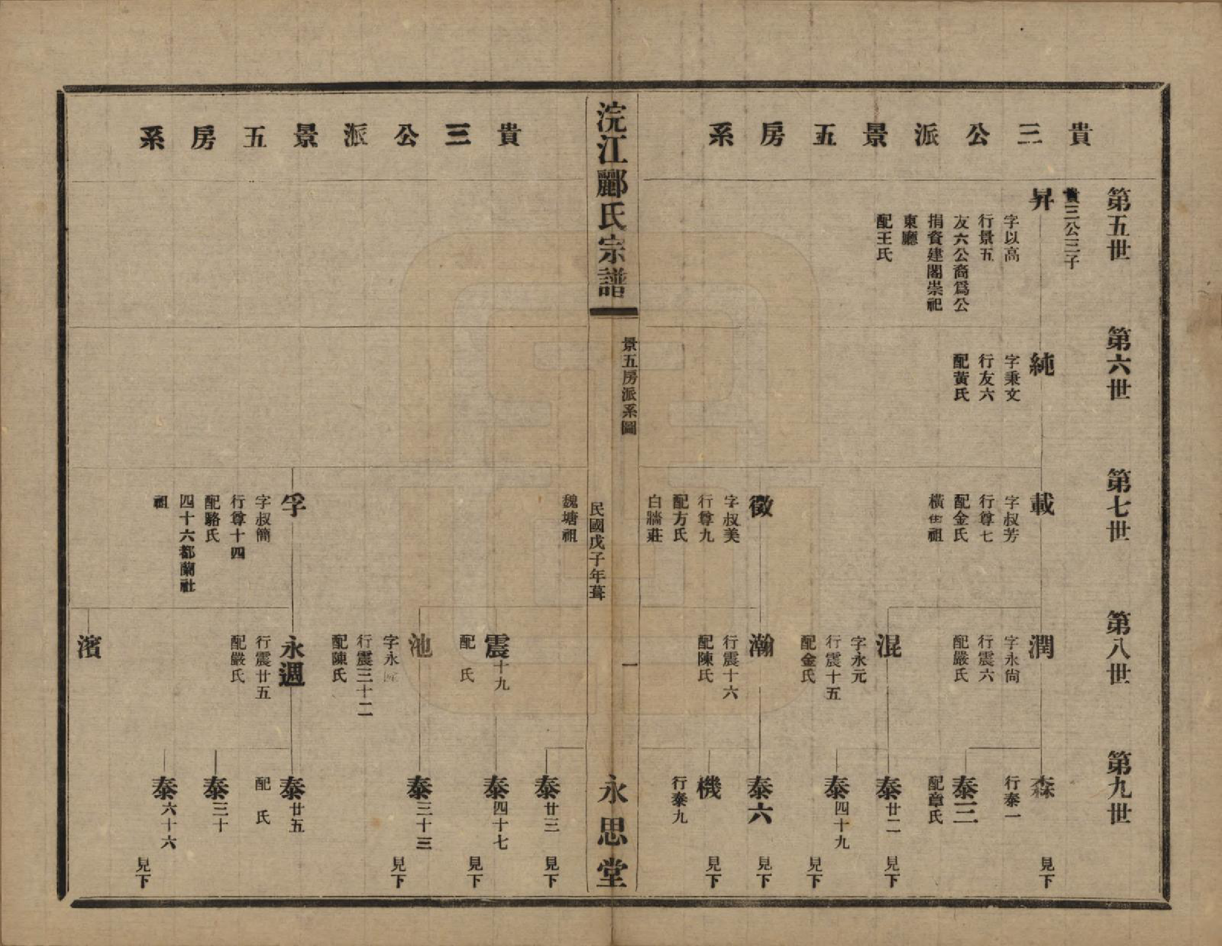 GTJP0864.郦.浙江诸暨.诸暨郦氏家谱六十一卷.民国三十七年（1948）_014.pdf_第2页