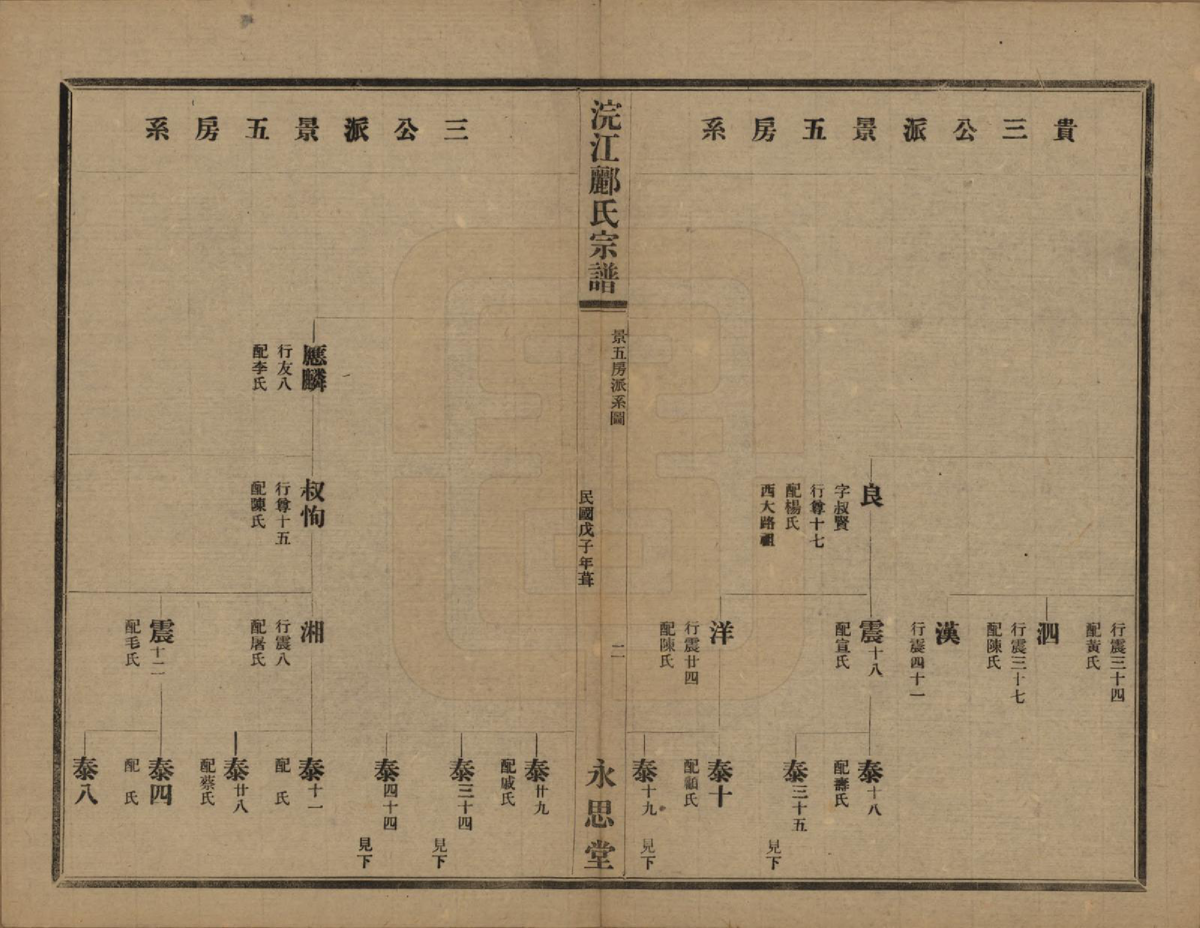 GTJP0864.郦.浙江诸暨.诸暨郦氏家谱六十一卷.民国三十七年（1948）_014.pdf_第3页