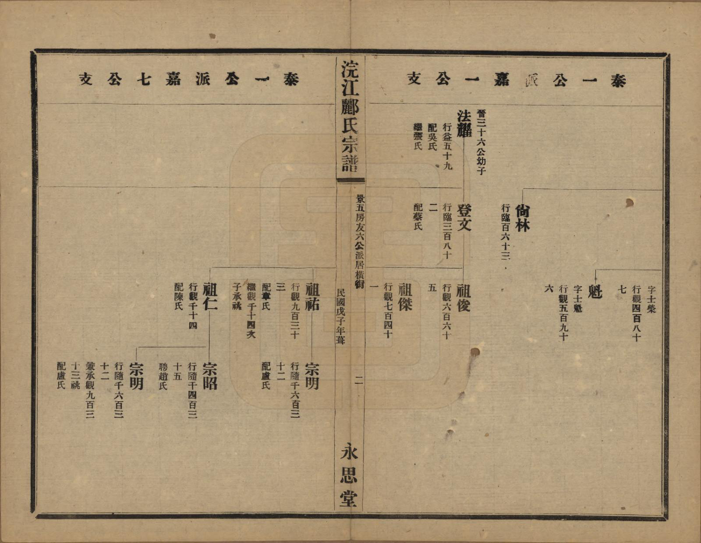 GTJP0864.郦.浙江诸暨.诸暨郦氏家谱六十一卷.民国三十七年（1948）_015.pdf_第3页