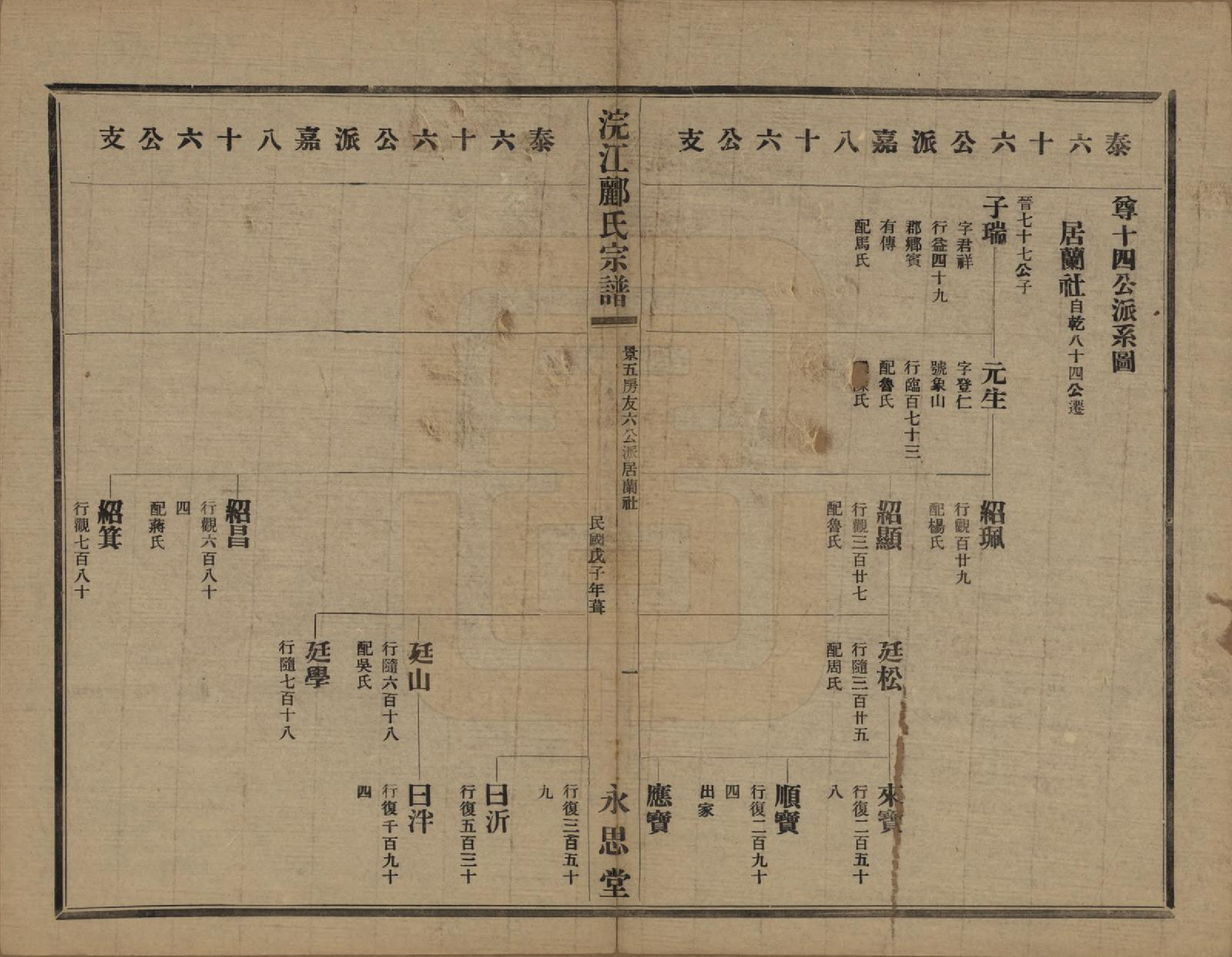 GTJP0864.郦.浙江诸暨.诸暨郦氏家谱六十一卷.民国三十七年（1948）_016.pdf_第2页