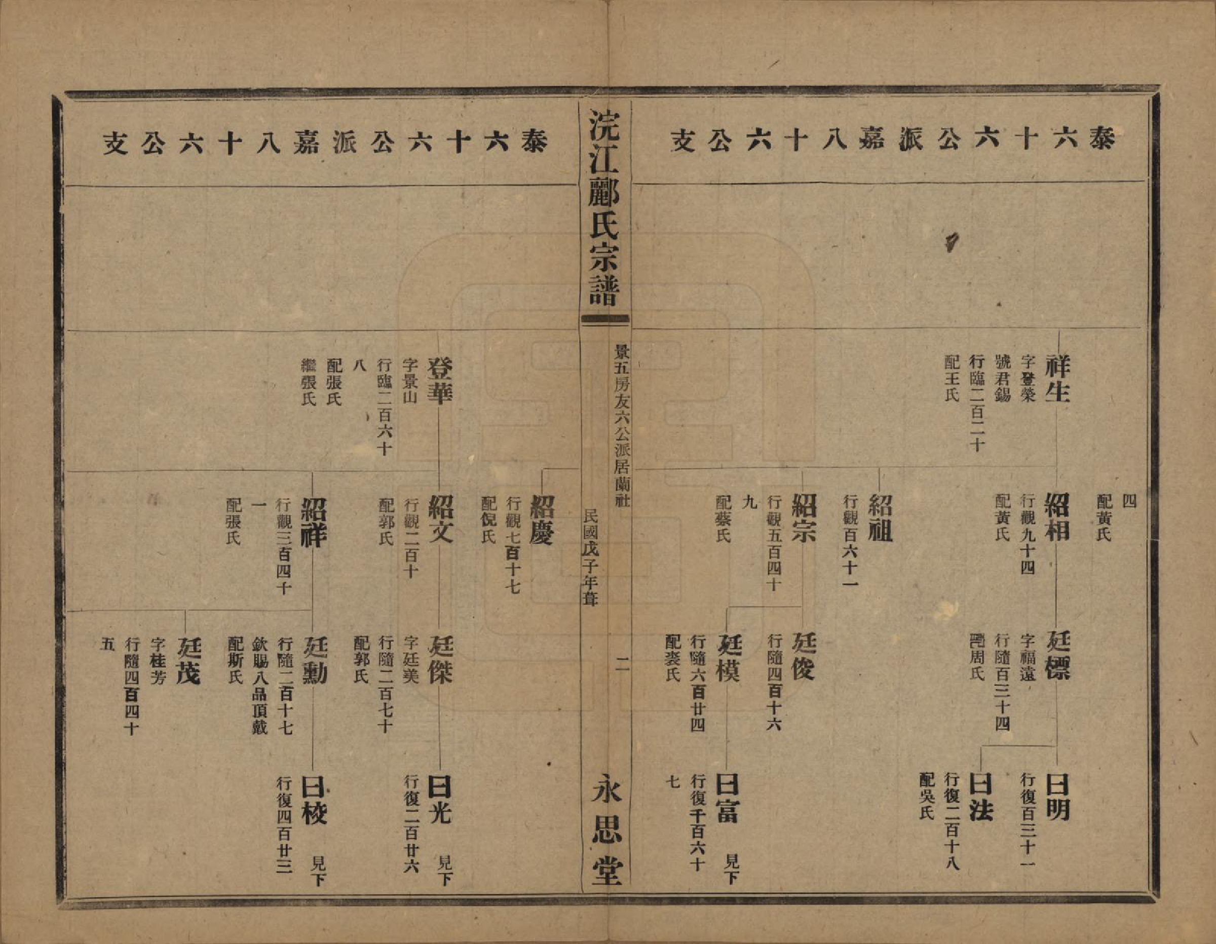 GTJP0864.郦.浙江诸暨.诸暨郦氏家谱六十一卷.民国三十七年（1948）_016.pdf_第3页