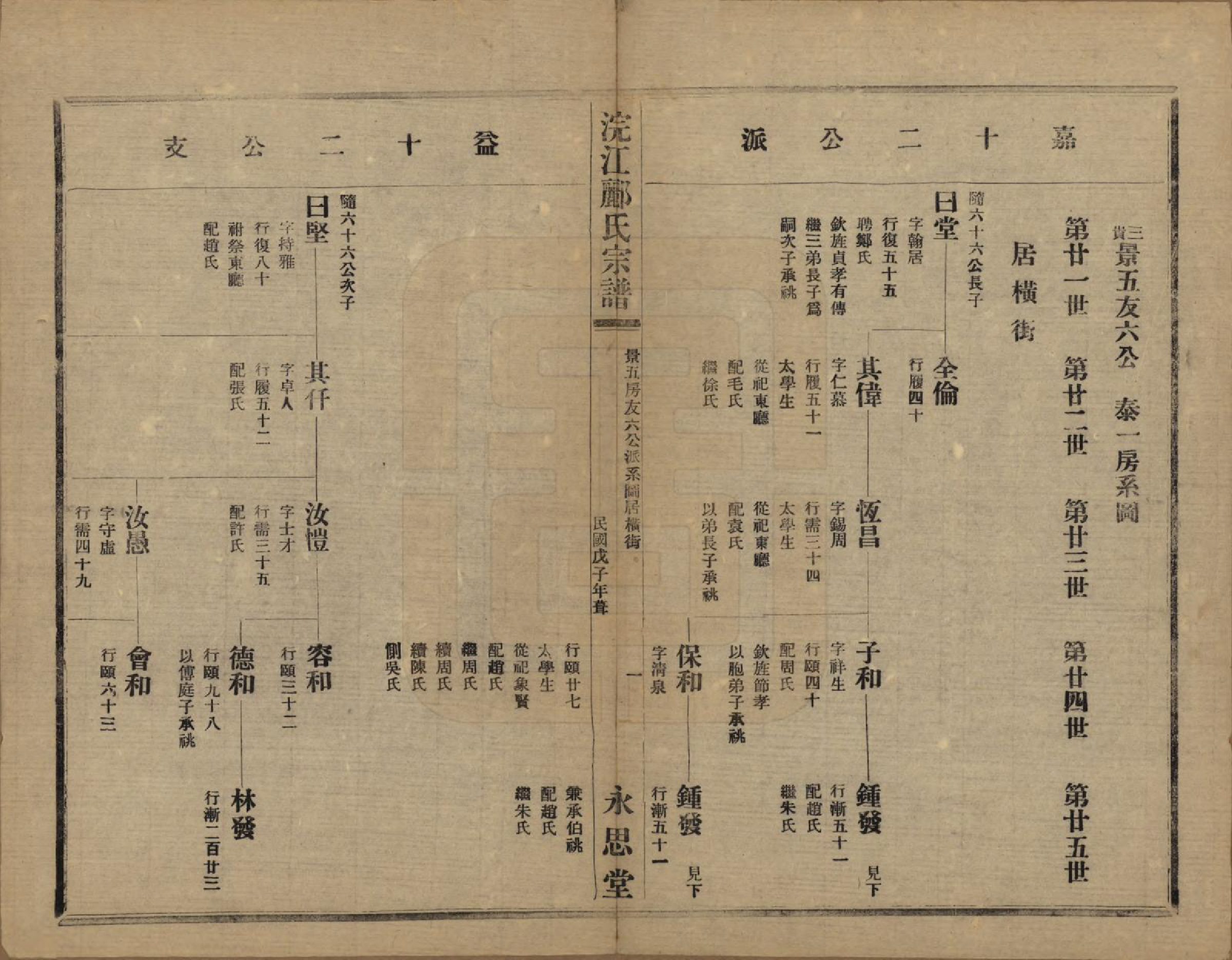 GTJP0864.郦.浙江诸暨.诸暨郦氏家谱六十一卷.民国三十七年（1948）_017.pdf_第2页