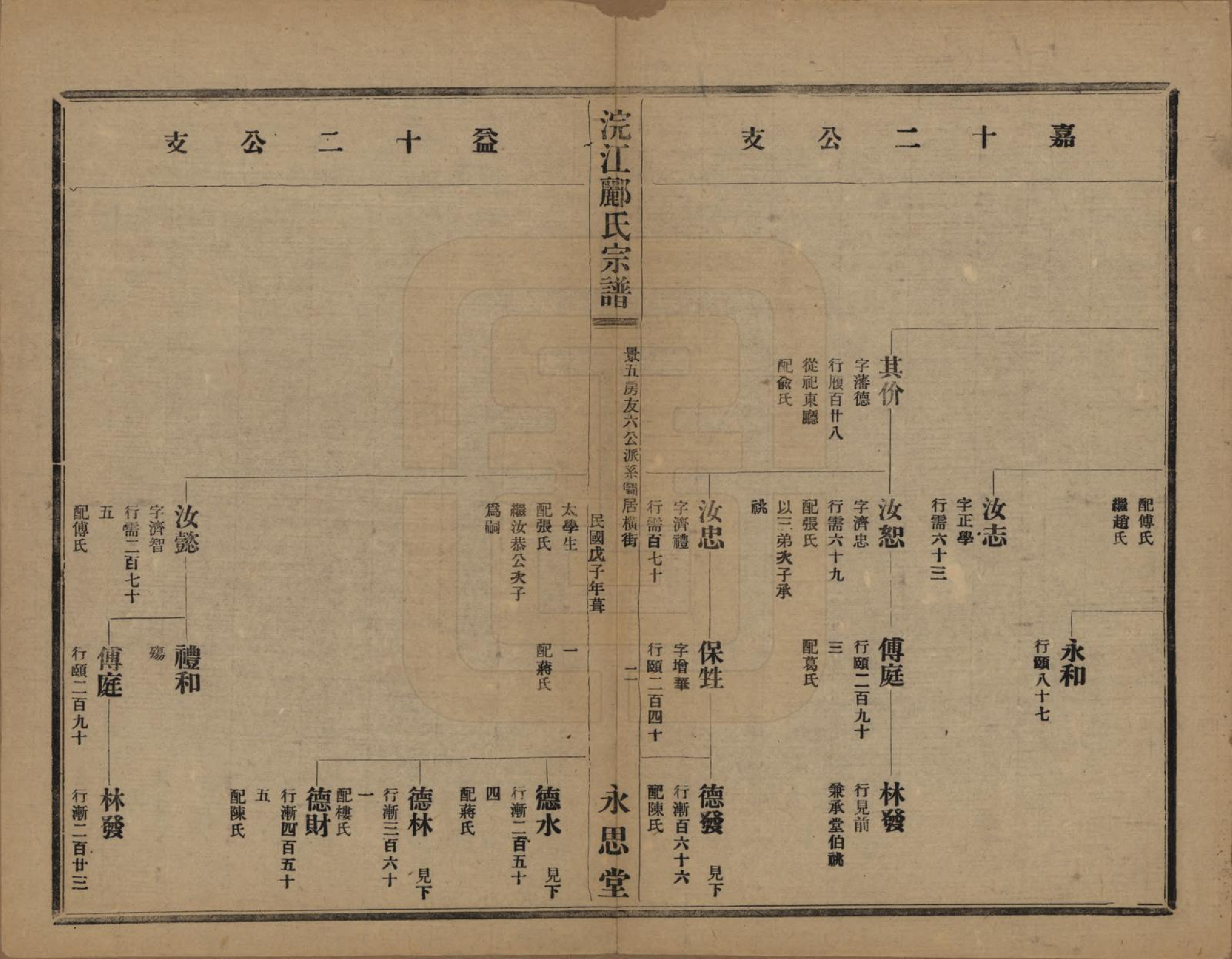 GTJP0864.郦.浙江诸暨.诸暨郦氏家谱六十一卷.民国三十七年（1948）_017.pdf_第3页