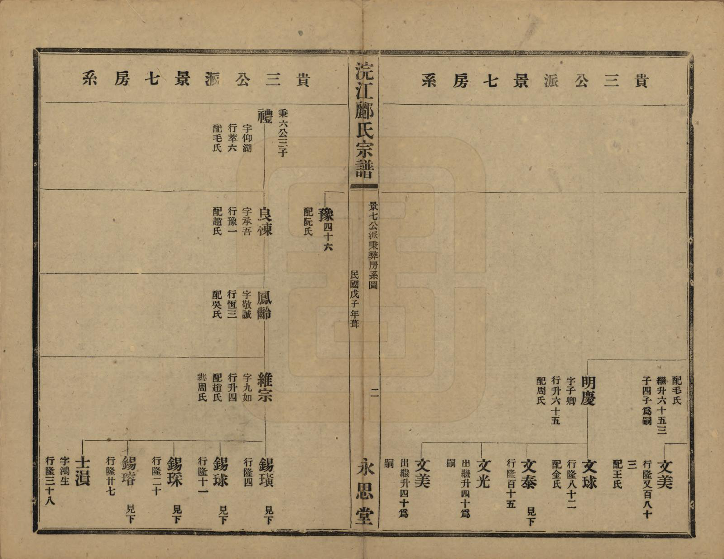 GTJP0864.郦.浙江诸暨.诸暨郦氏家谱六十一卷.民国三十七年（1948）_019.pdf_第3页