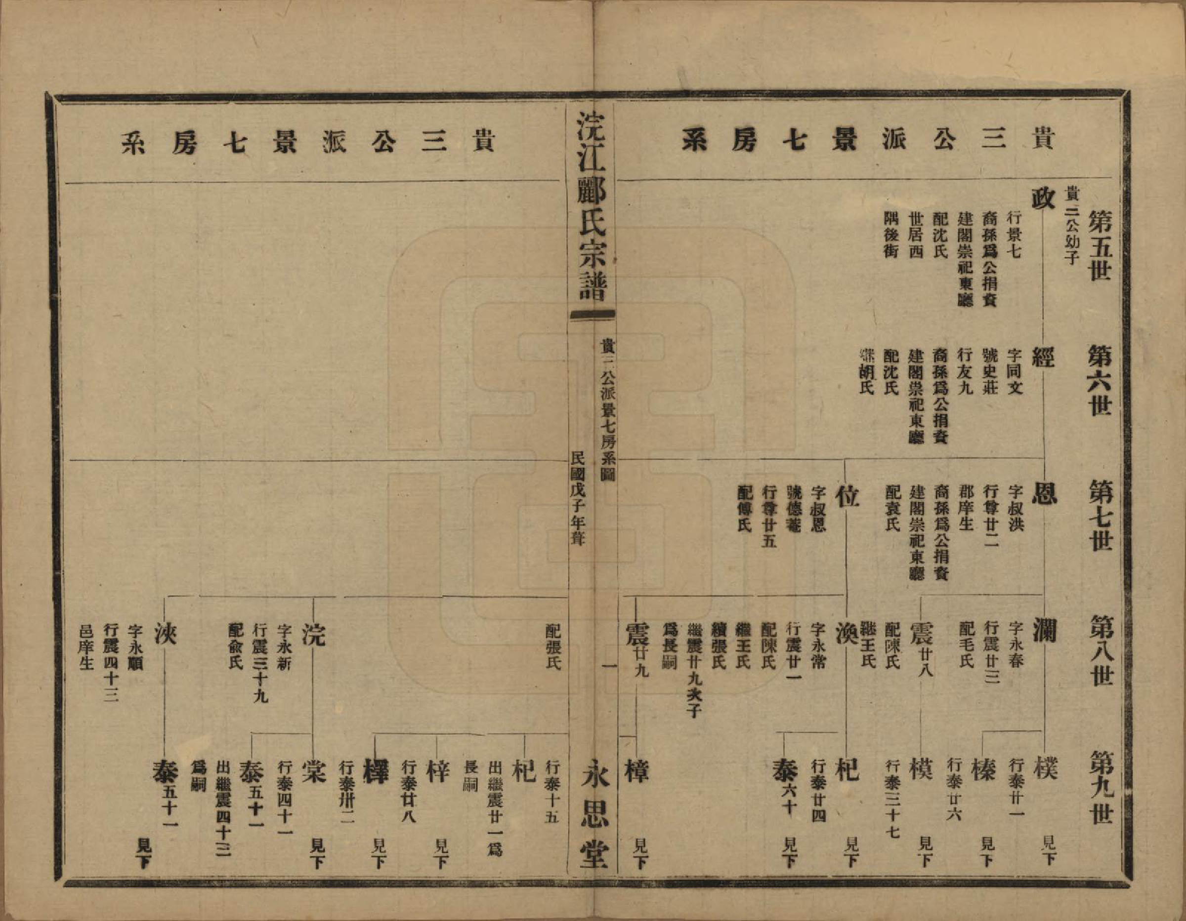 GTJP0864.郦.浙江诸暨.诸暨郦氏家谱六十一卷.民国三十七年（1948）_018.pdf_第2页