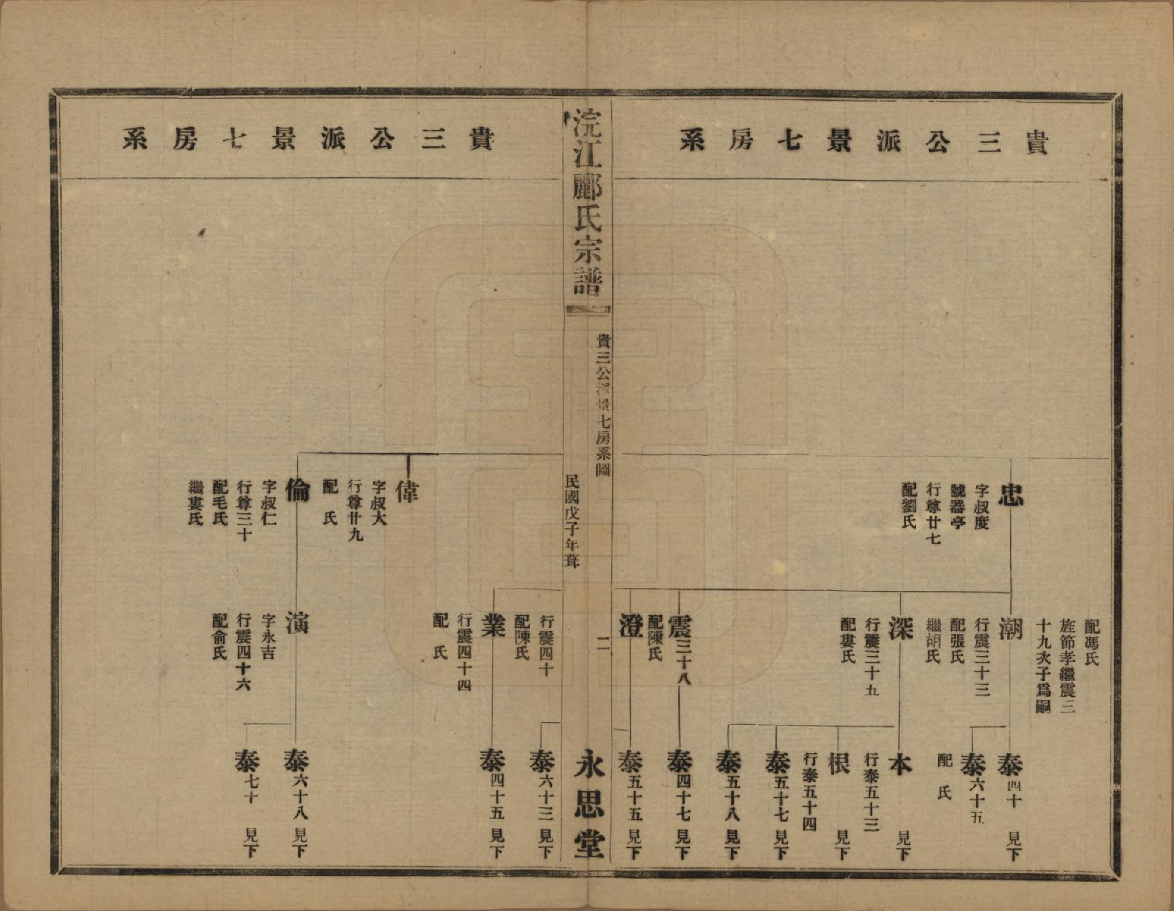 GTJP0864.郦.浙江诸暨.诸暨郦氏家谱六十一卷.民国三十七年（1948）_018.pdf_第3页