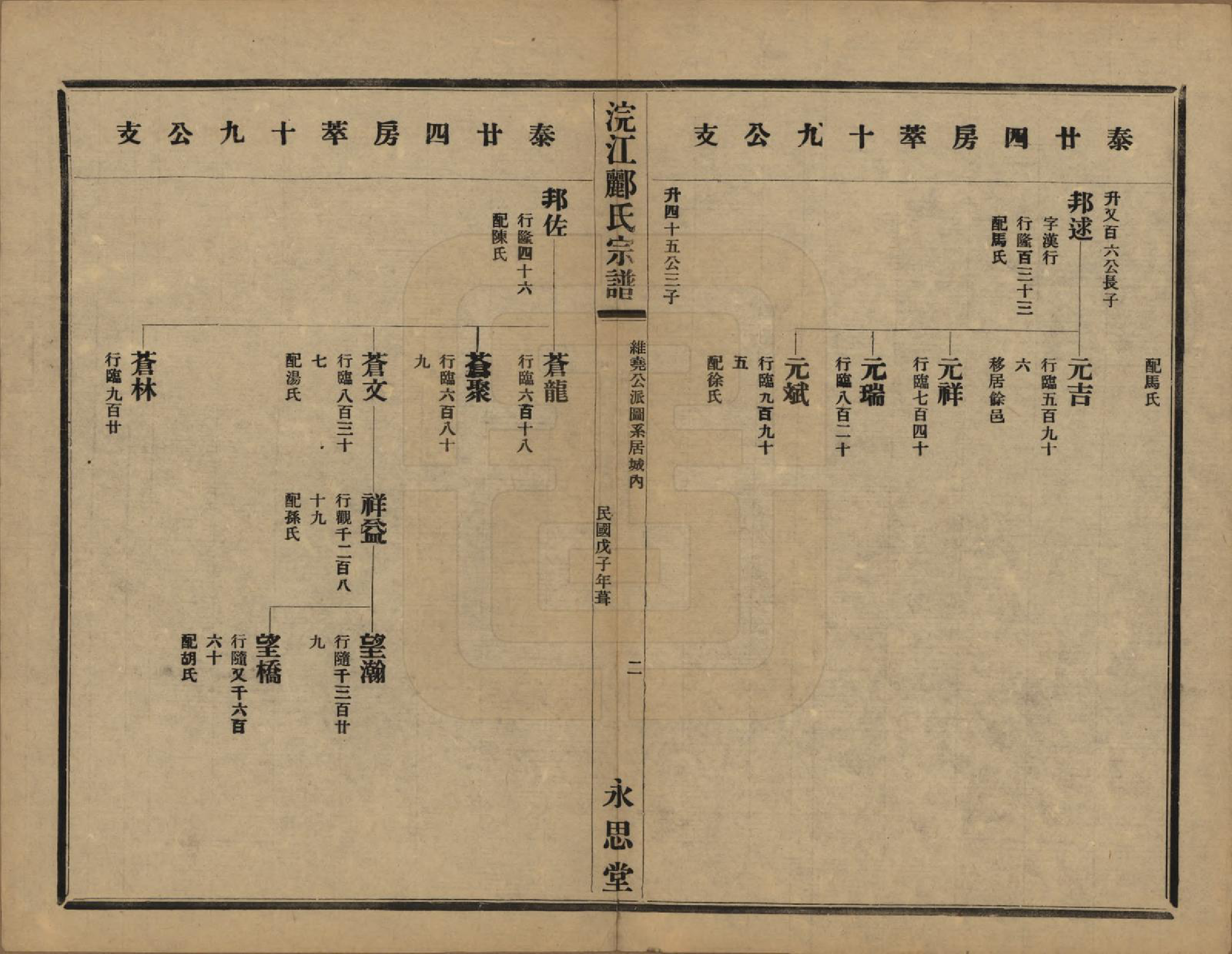 GTJP0864.郦.浙江诸暨.诸暨郦氏家谱六十一卷.民国三十七年（1948）_021.pdf_第3页