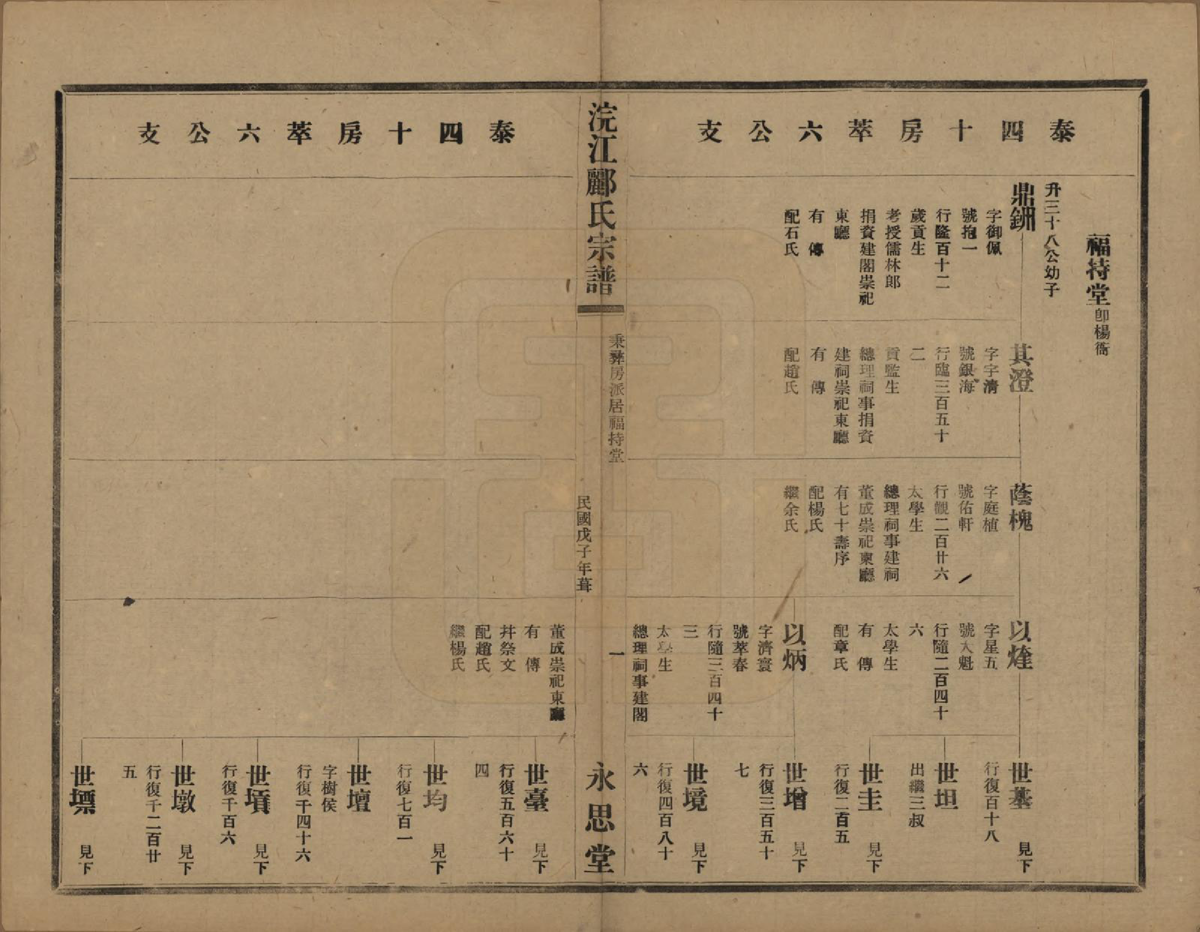 GTJP0864.郦.浙江诸暨.诸暨郦氏家谱六十一卷.民国三十七年（1948）_023.pdf_第2页