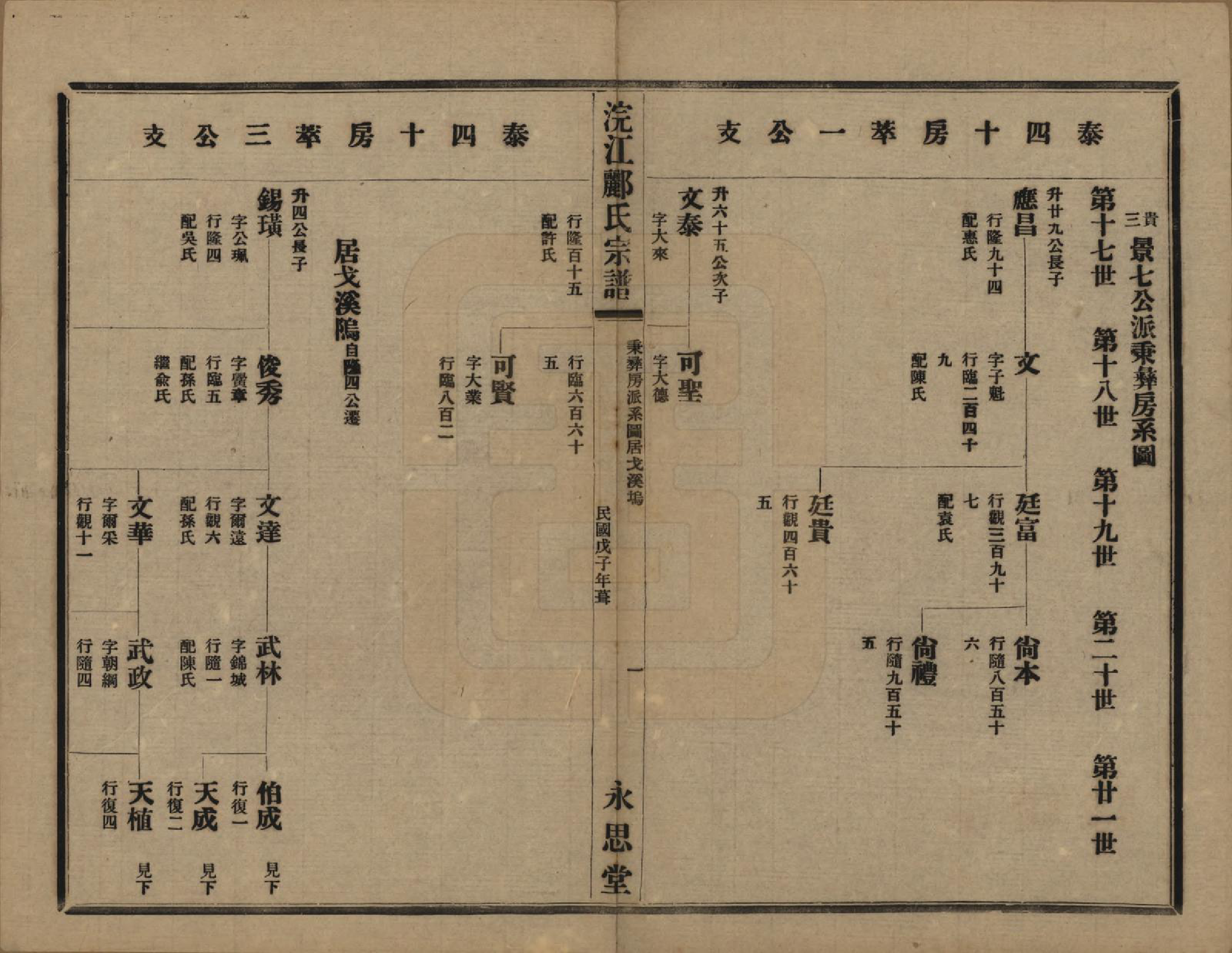 GTJP0864.郦.浙江诸暨.诸暨郦氏家谱六十一卷.民国三十七年（1948）_022.pdf_第2页