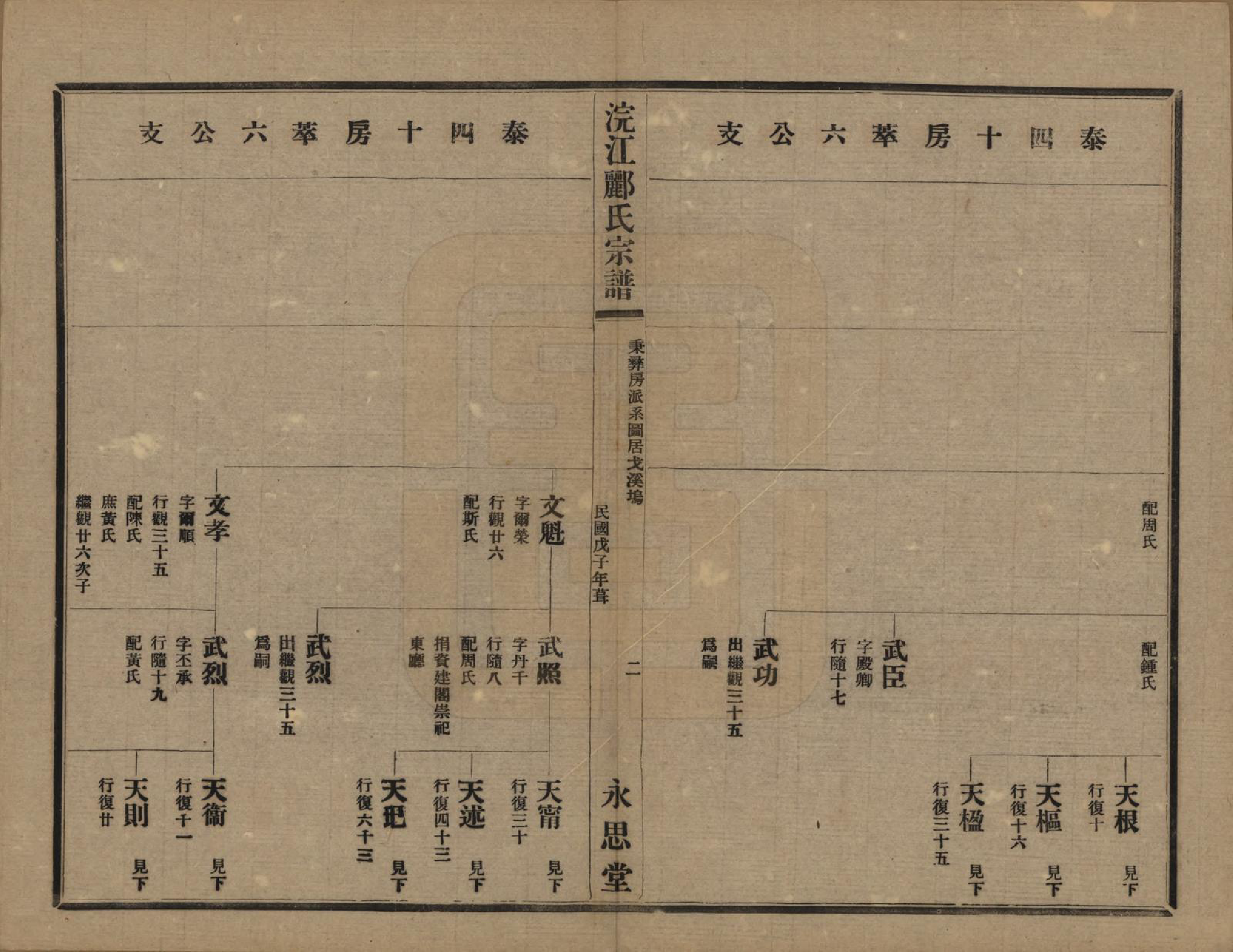 GTJP0864.郦.浙江诸暨.诸暨郦氏家谱六十一卷.民国三十七年（1948）_022.pdf_第3页