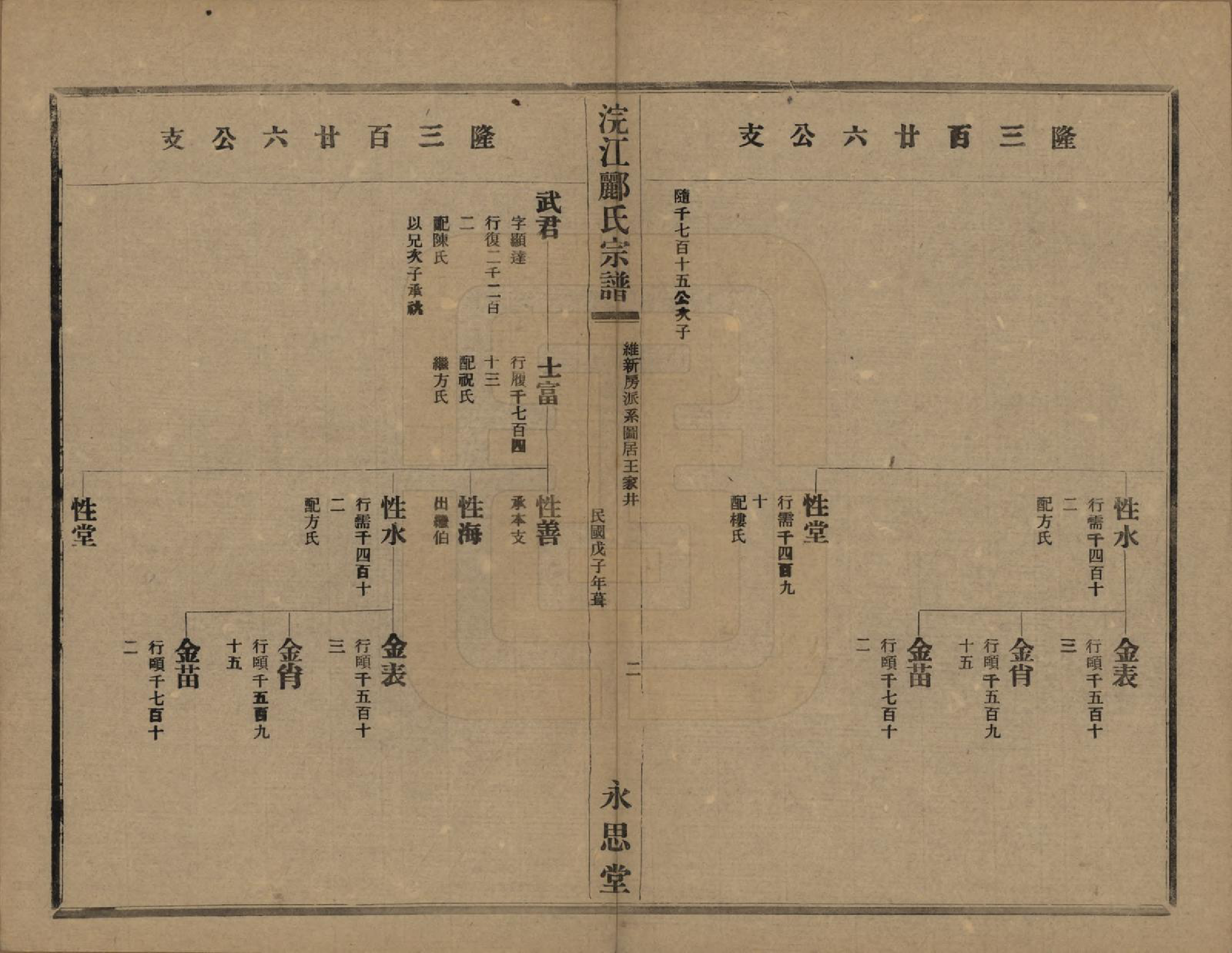 GTJP0864.郦.浙江诸暨.诸暨郦氏家谱六十一卷.民国三十七年（1948）_024.pdf_第3页