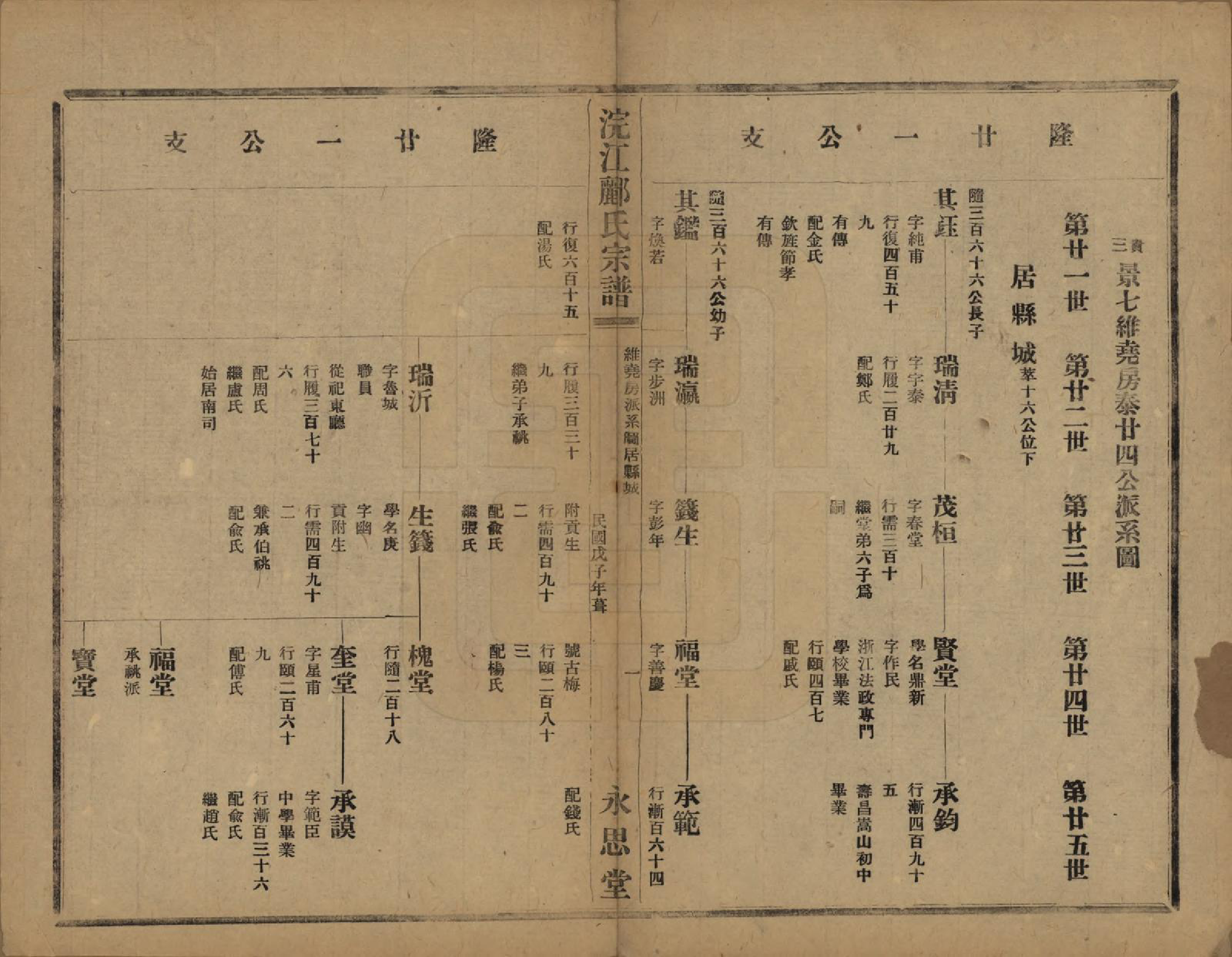 GTJP0864.郦.浙江诸暨.诸暨郦氏家谱六十一卷.民国三十七年（1948）_025.pdf_第2页