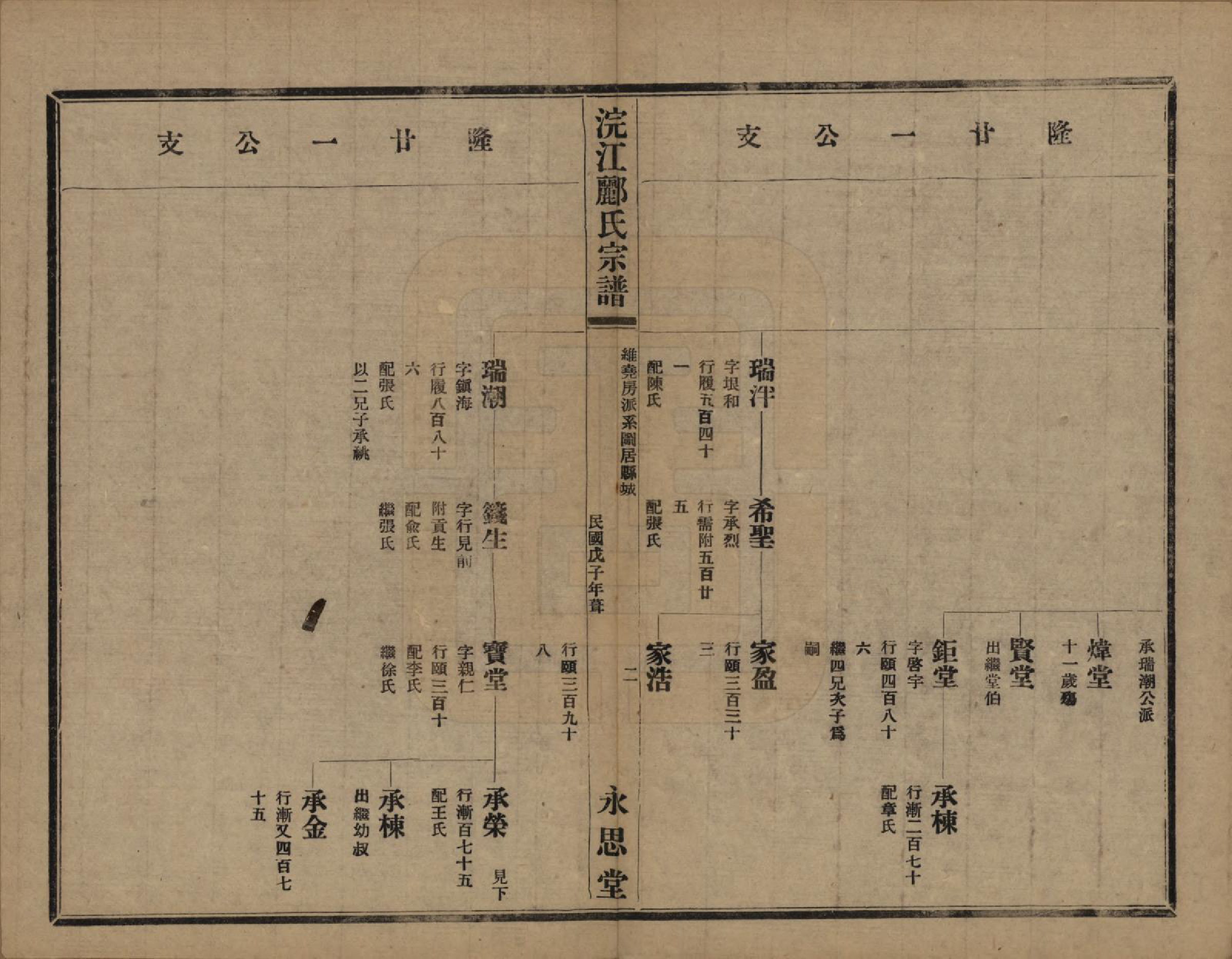 GTJP0864.郦.浙江诸暨.诸暨郦氏家谱六十一卷.民国三十七年（1948）_025.pdf_第3页