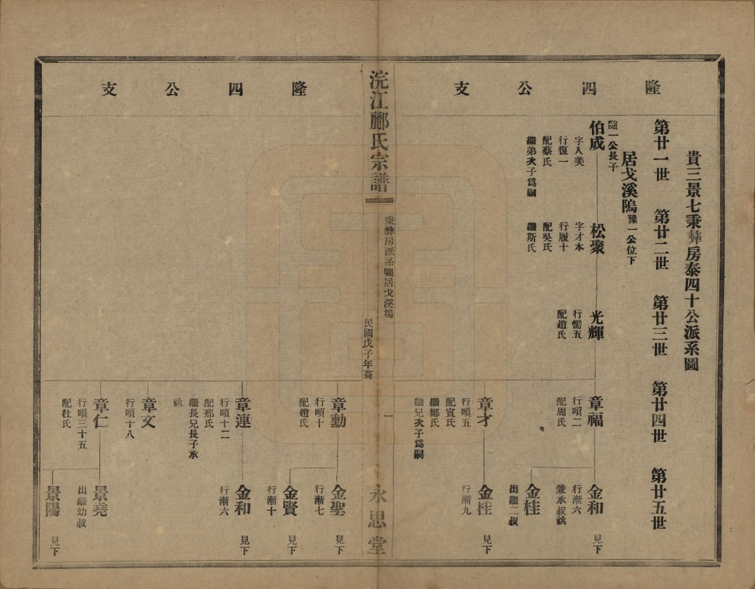 GTJP0864.郦.浙江诸暨.诸暨郦氏家谱六十一卷.民国三十七年（1948）_026.pdf_第2页