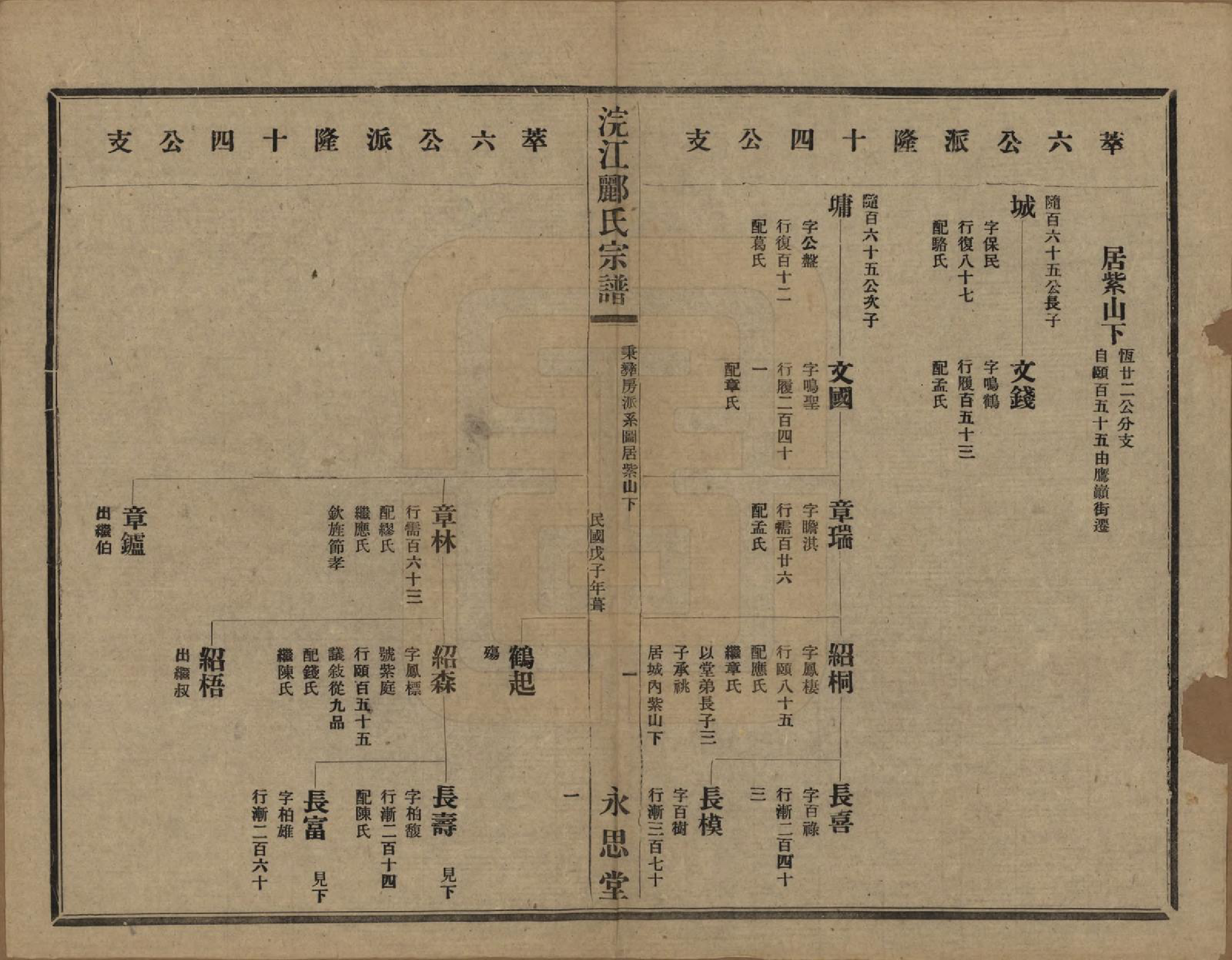 GTJP0864.郦.浙江诸暨.诸暨郦氏家谱六十一卷.民国三十七年（1948）_027.pdf_第2页