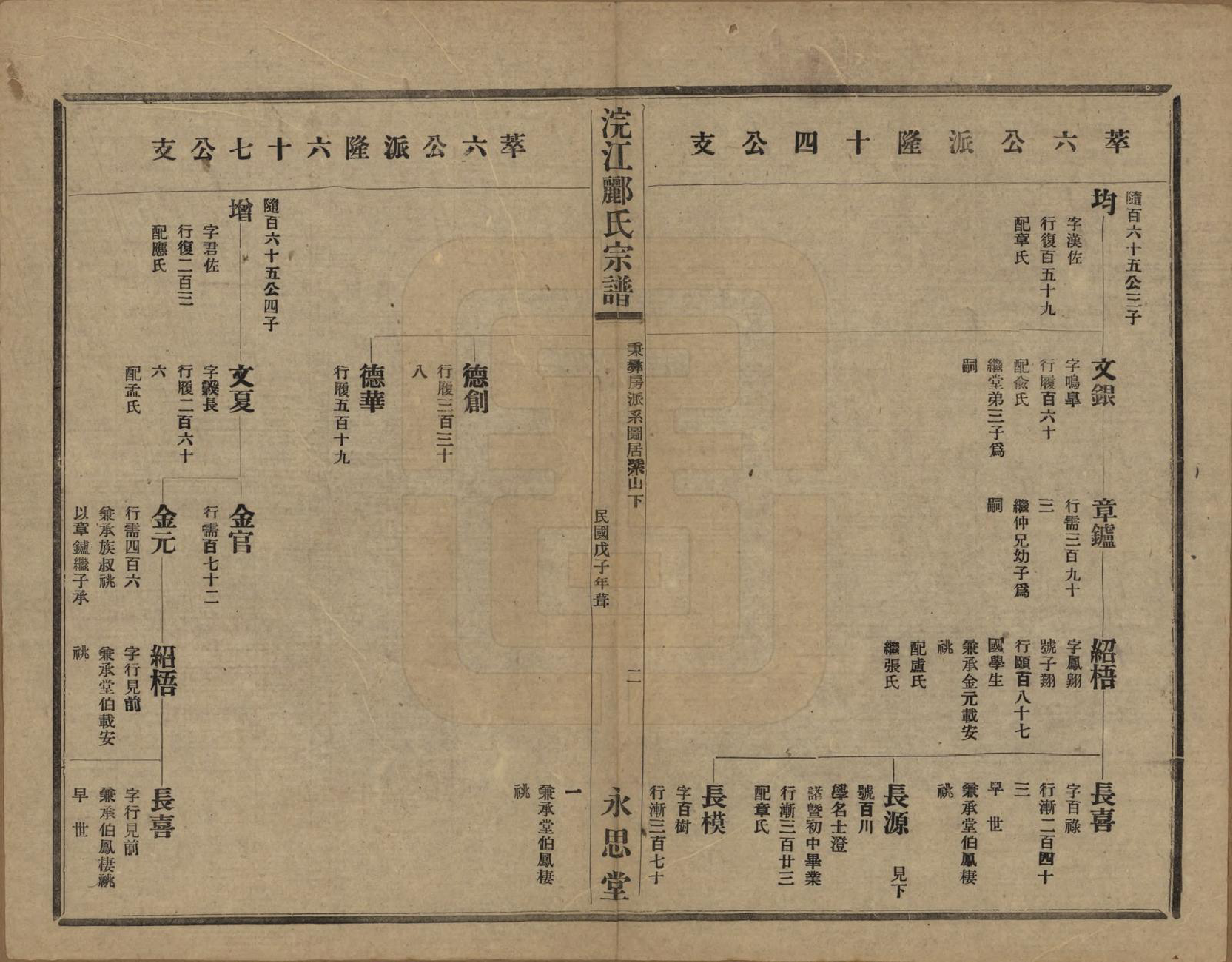 GTJP0864.郦.浙江诸暨.诸暨郦氏家谱六十一卷.民国三十七年（1948）_027.pdf_第3页