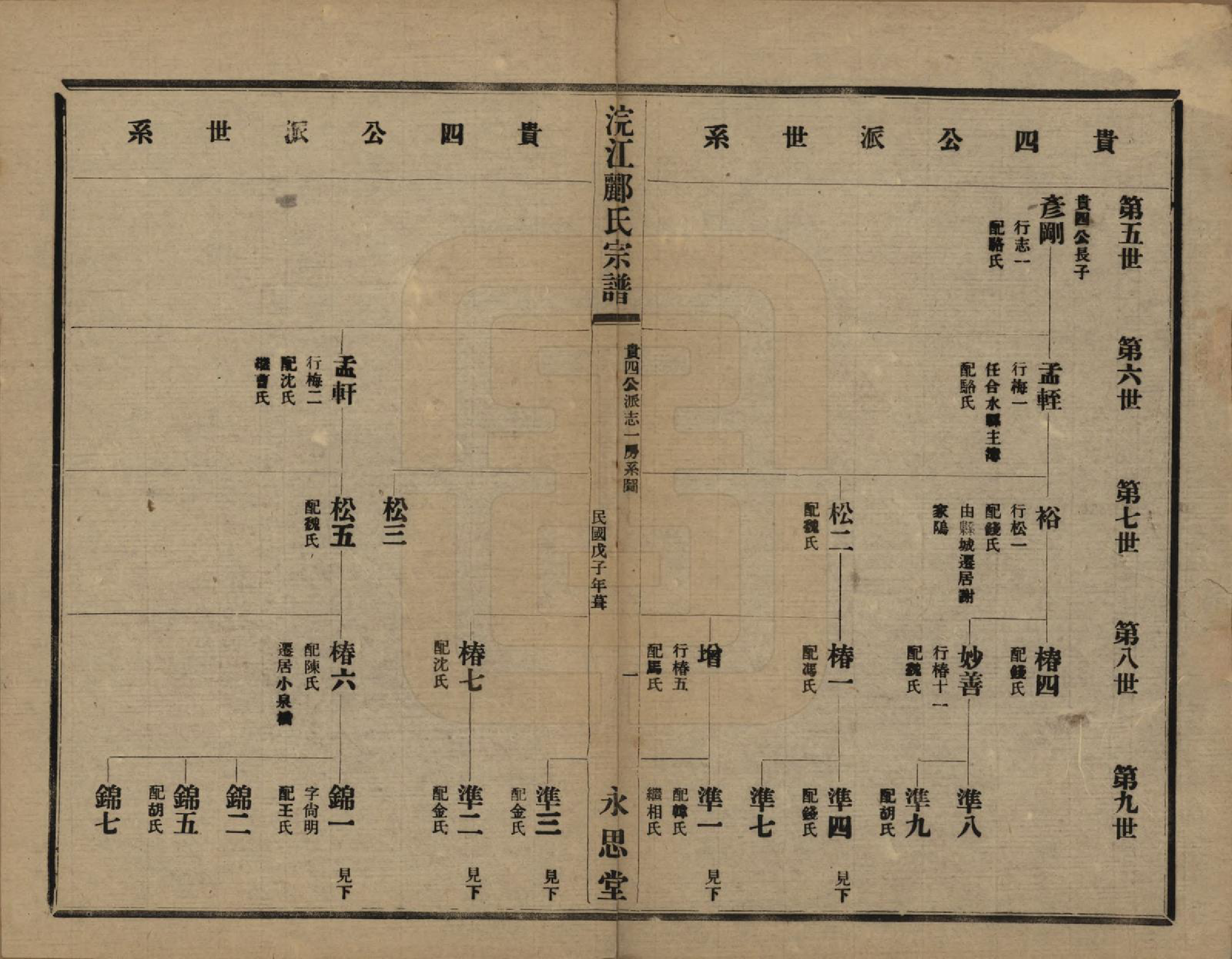 GTJP0864.郦.浙江诸暨.诸暨郦氏家谱六十一卷.民国三十七年（1948）_028.pdf_第2页