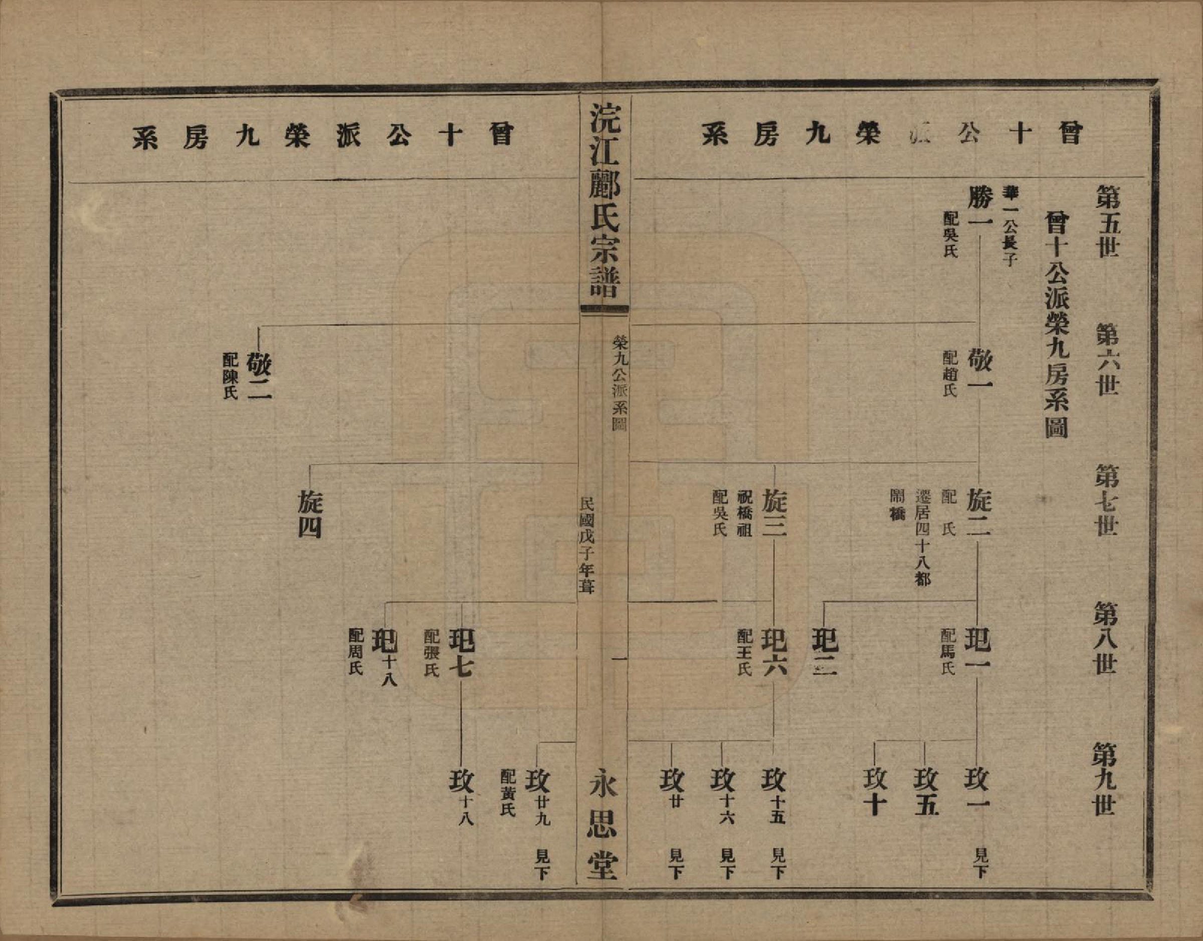 GTJP0864.郦.浙江诸暨.诸暨郦氏家谱六十一卷.民国三十七年（1948）_029.pdf_第2页