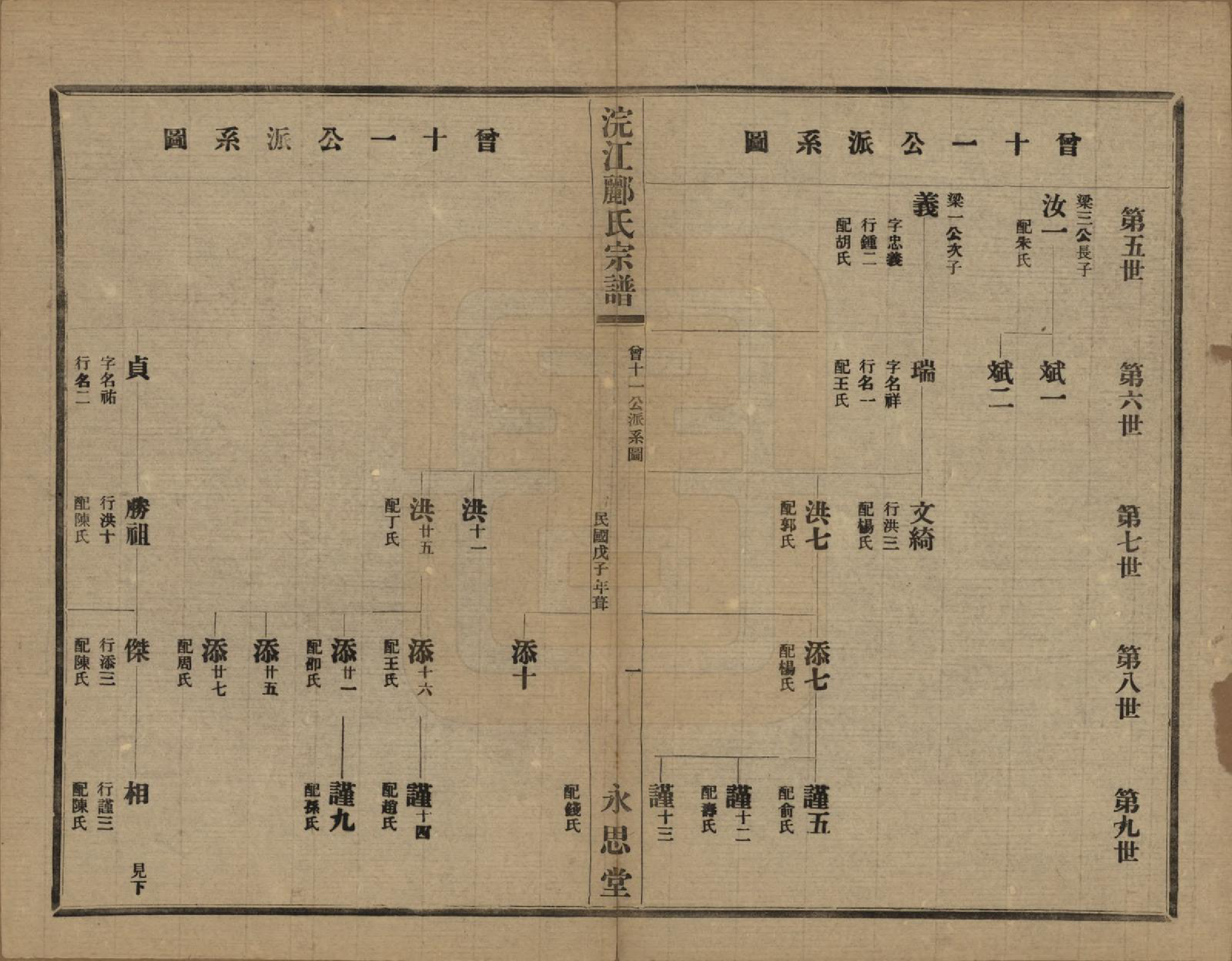 GTJP0864.郦.浙江诸暨.诸暨郦氏家谱六十一卷.民国三十七年（1948）_030.pdf_第2页