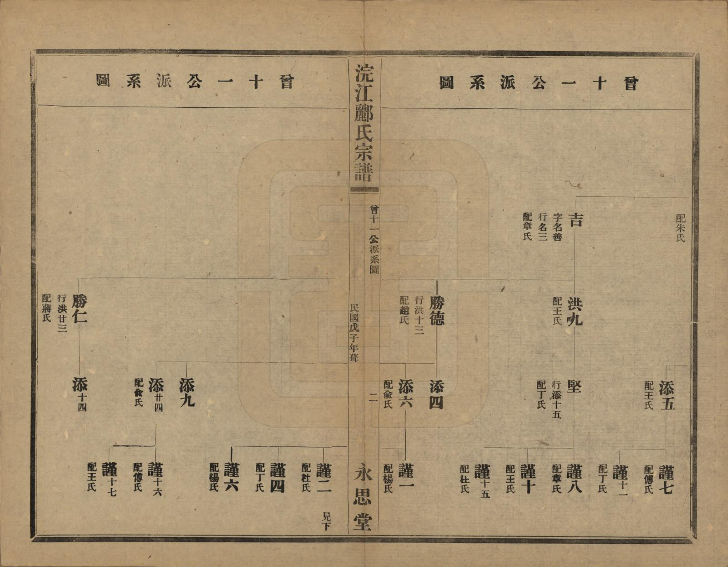 GTJP0864.郦.浙江诸暨.诸暨郦氏家谱六十一卷.民国三十七年（1948）_030.pdf_第3页