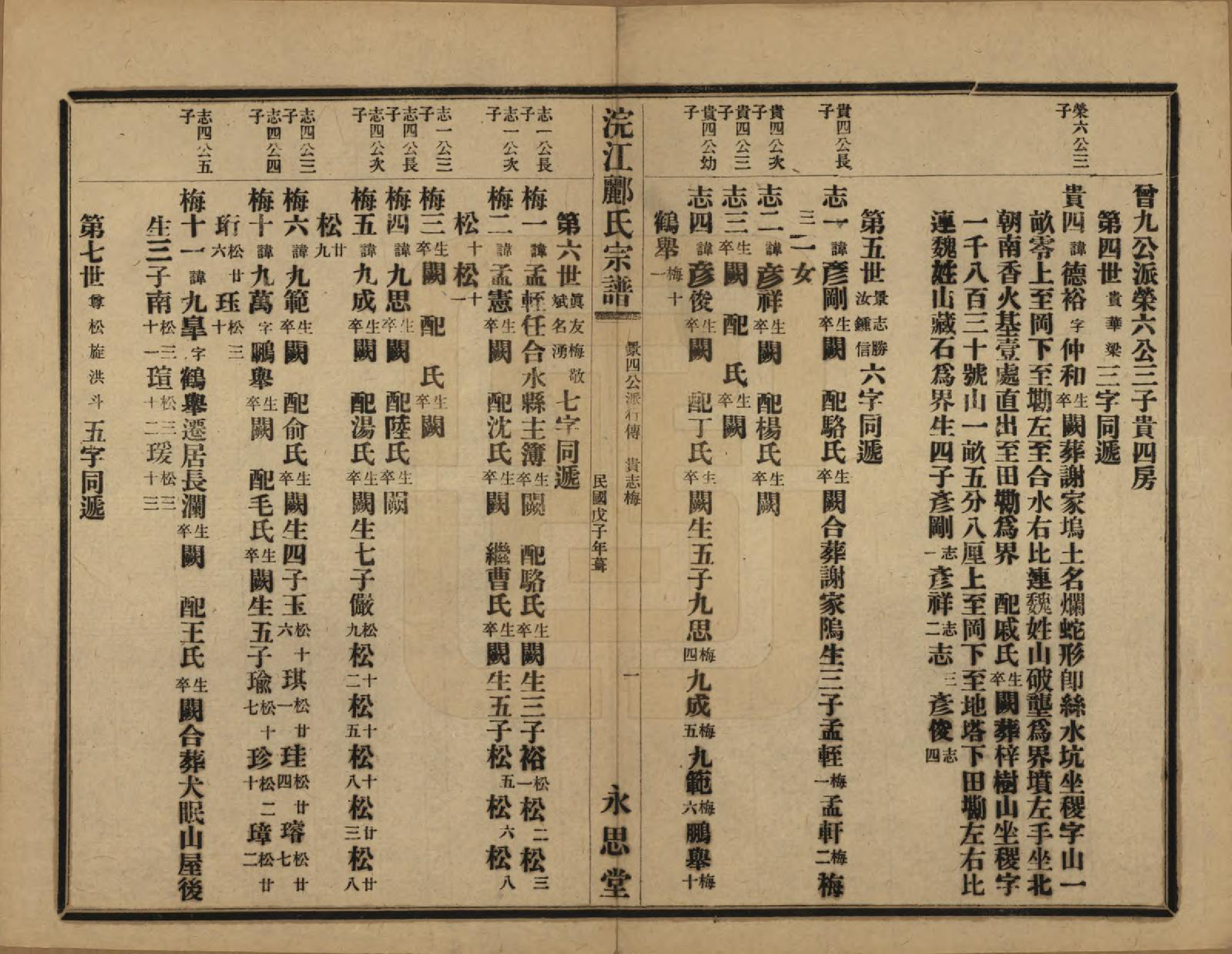 GTJP0864.郦.浙江诸暨.诸暨郦氏家谱六十一卷.民国三十七年（1948）_037.pdf_第2页