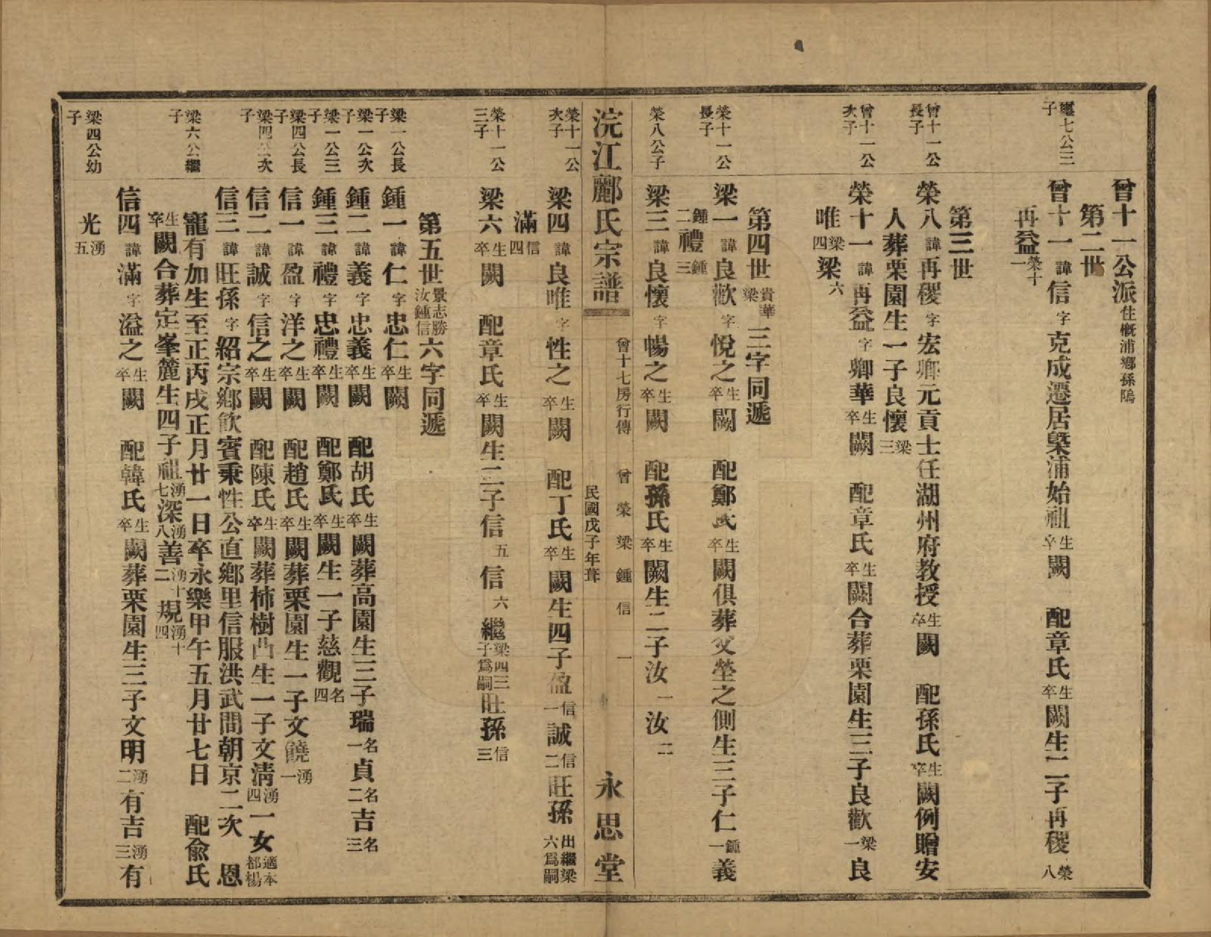 GTJP0864.郦.浙江诸暨.诸暨郦氏家谱六十一卷.民国三十七年（1948）_038.pdf_第2页