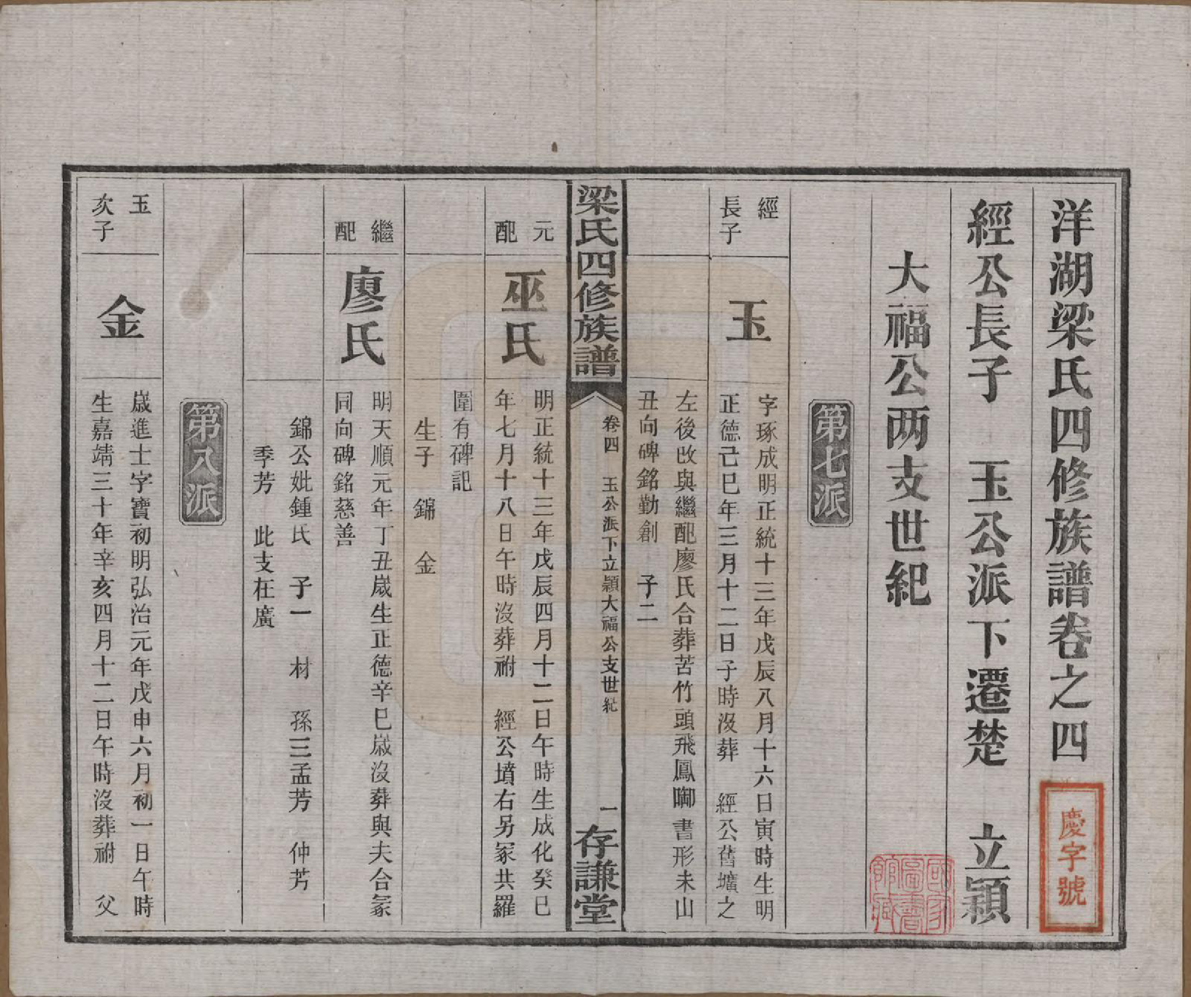 GTJP0866.梁.浙江杭州.洋湖梁氏四修族谱.民国26年[1937]_004.pdf_第2页