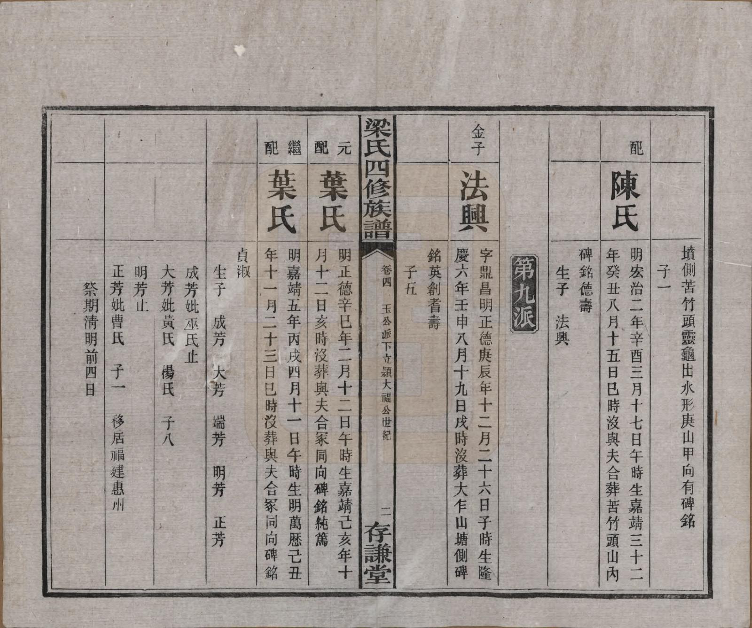 GTJP0866.梁.浙江杭州.洋湖梁氏四修族谱.民国26年[1937]_004.pdf_第3页