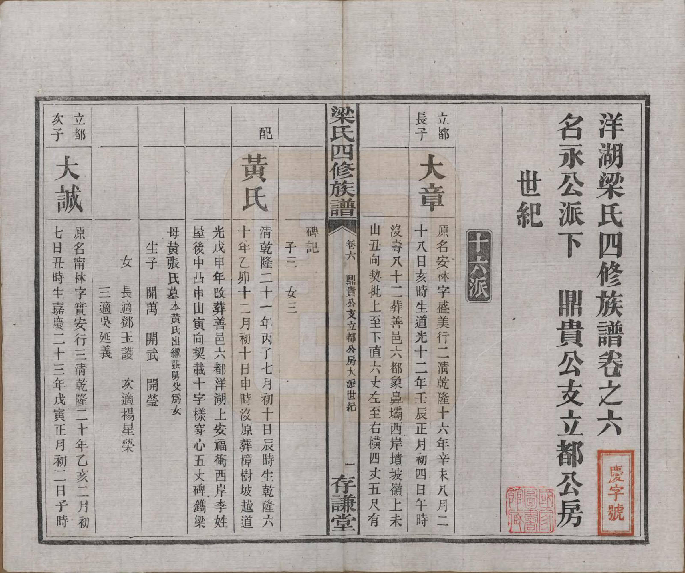 GTJP0866.梁.浙江杭州.洋湖梁氏四修族谱.民国26年[1937]_006.pdf_第2页