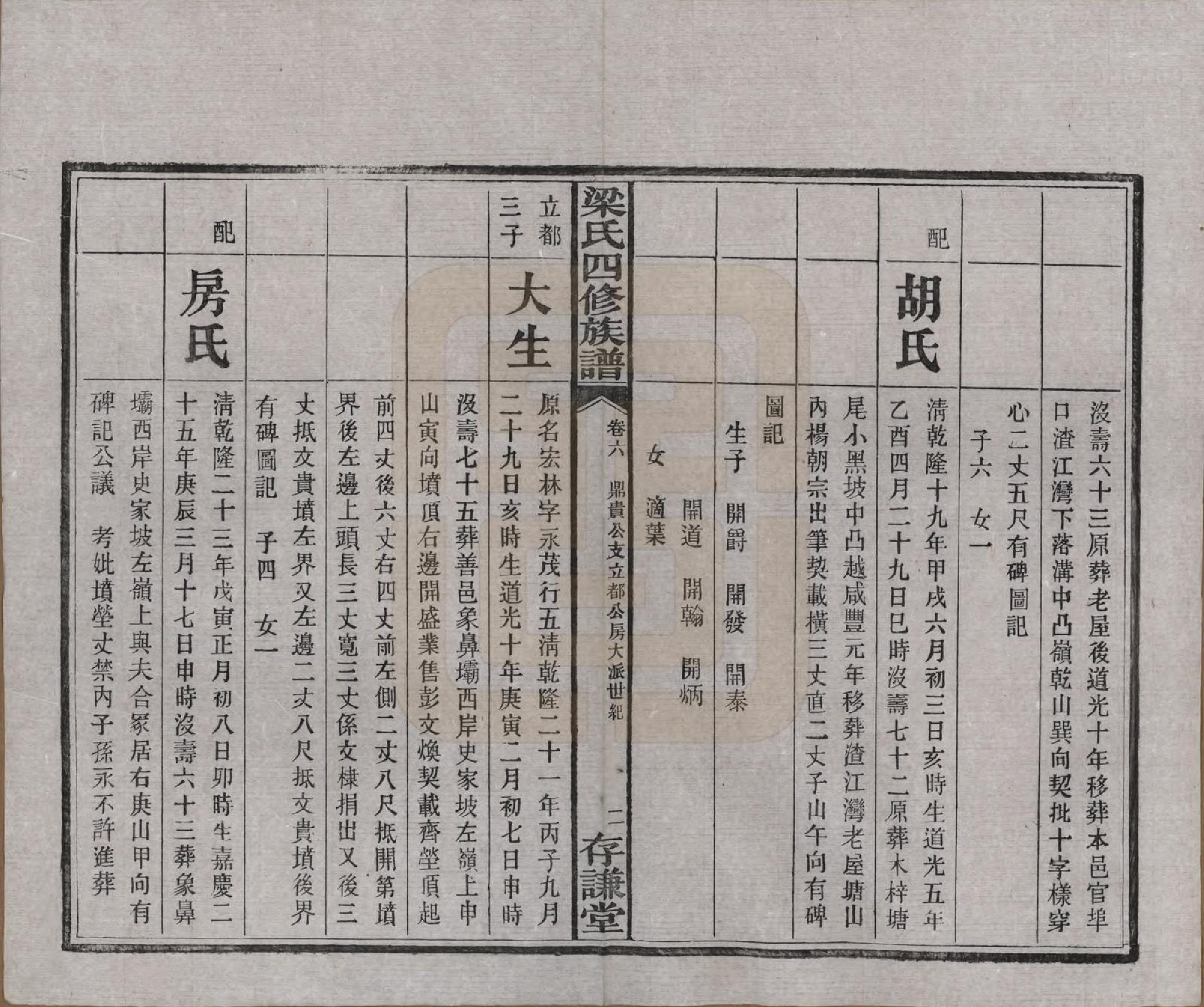 GTJP0866.梁.浙江杭州.洋湖梁氏四修族谱.民国26年[1937]_006.pdf_第3页