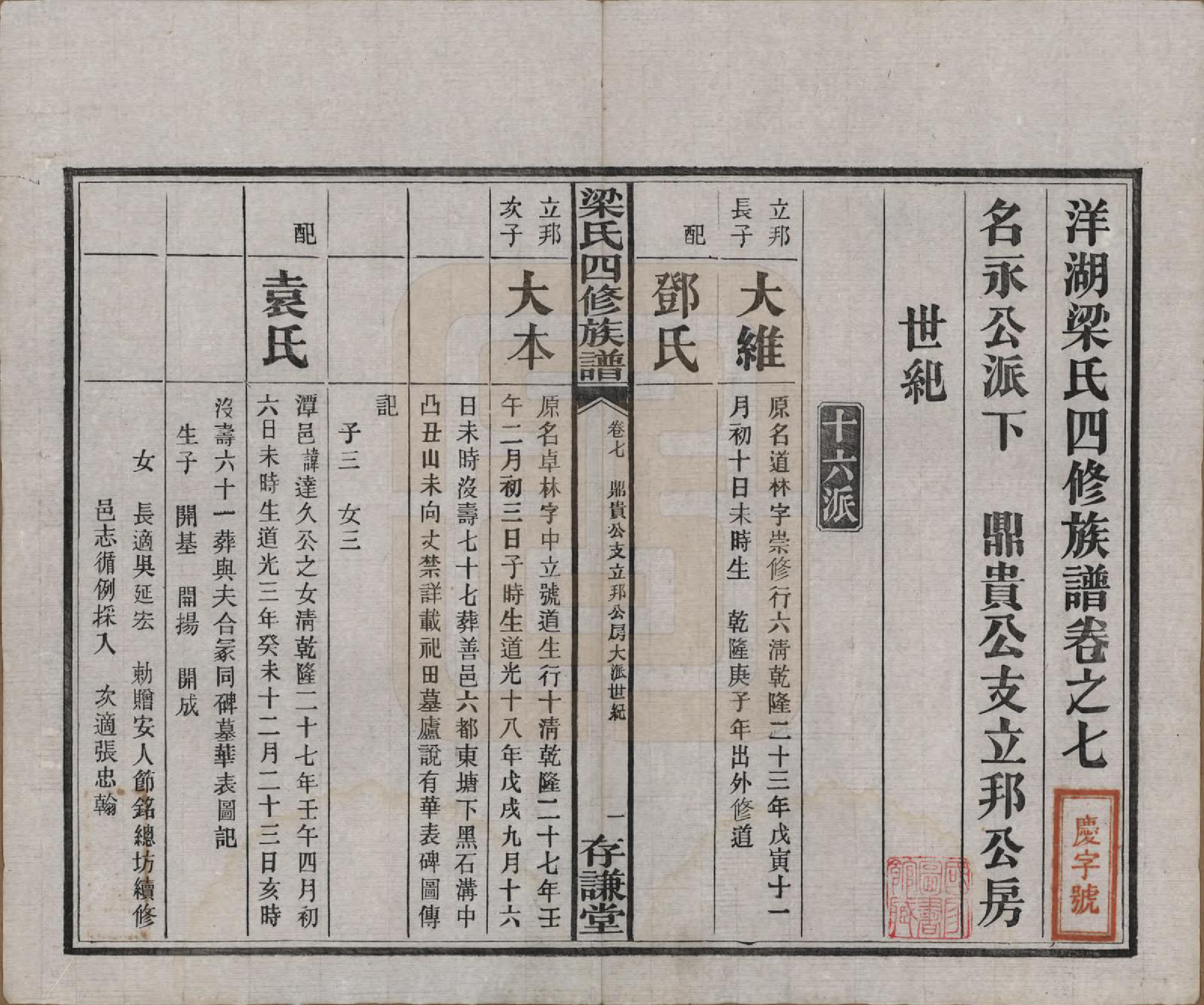 GTJP0866.梁.浙江杭州.洋湖梁氏四修族谱.民国26年[1937]_007.pdf_第2页