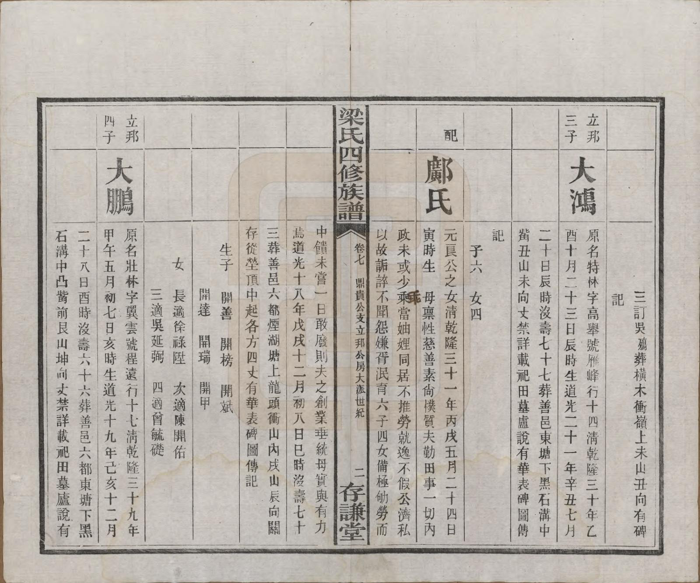 GTJP0866.梁.浙江杭州.洋湖梁氏四修族谱.民国26年[1937]_007.pdf_第3页