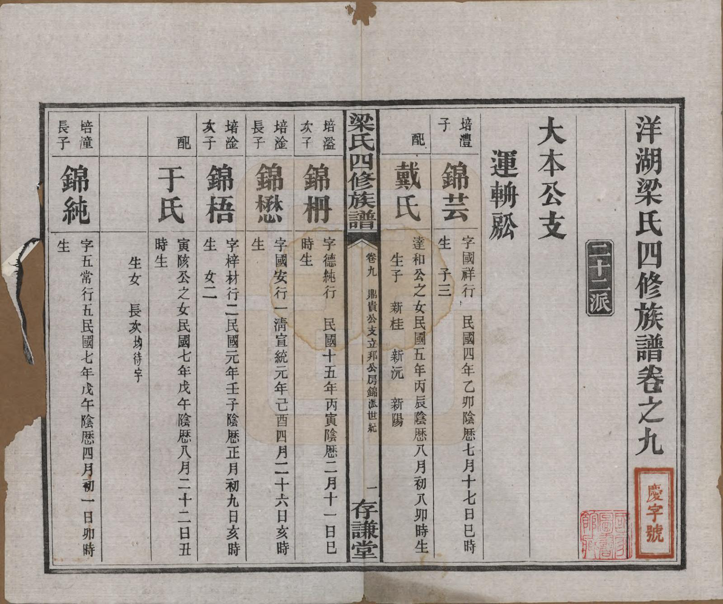 GTJP0866.梁.浙江杭州.洋湖梁氏四修族谱.民国26年[1937]_009.pdf_第2页