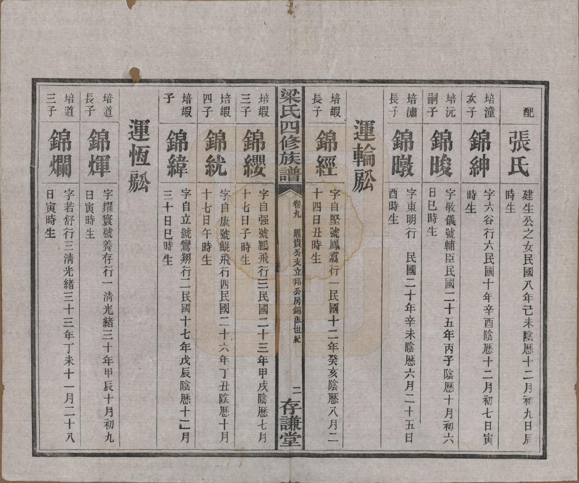 GTJP0866.梁.浙江杭州.洋湖梁氏四修族谱.民国26年[1937]_009.pdf_第3页