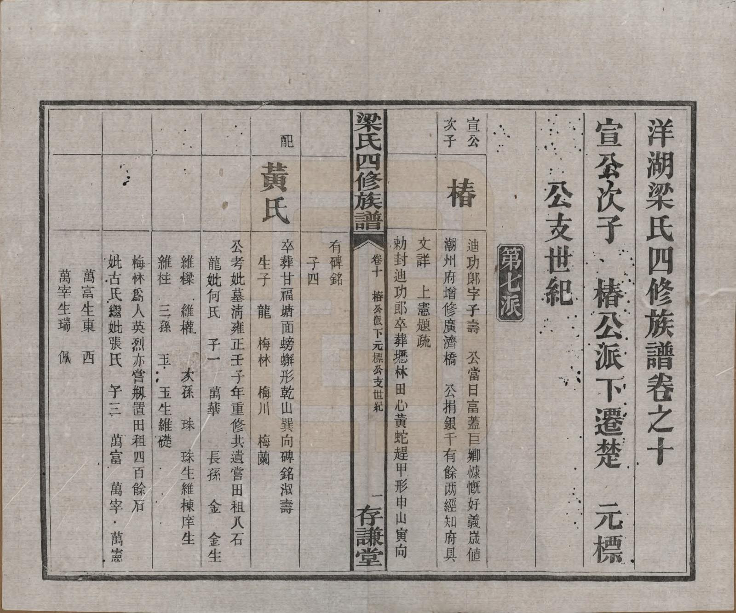 GTJP0866.梁.浙江杭州.洋湖梁氏四修族谱.民国26年[1937]_010.pdf_第1页