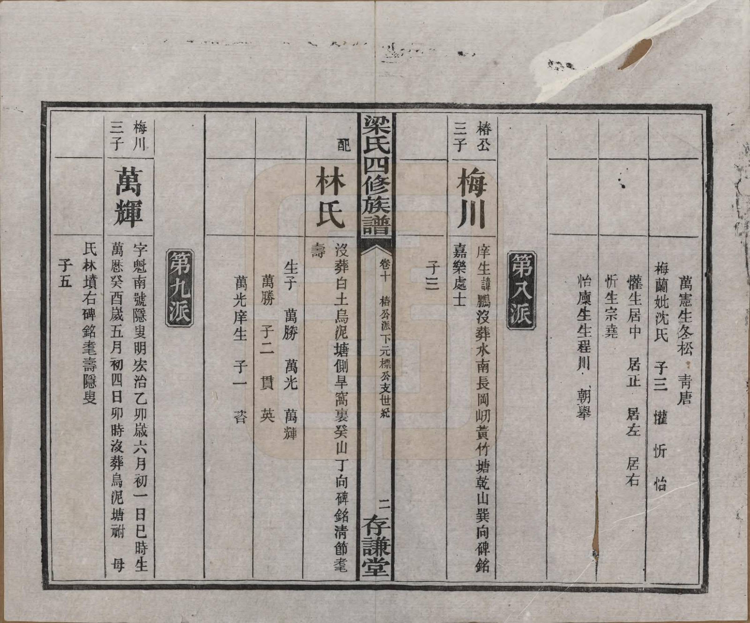 GTJP0866.梁.浙江杭州.洋湖梁氏四修族谱.民国26年[1937]_010.pdf_第2页