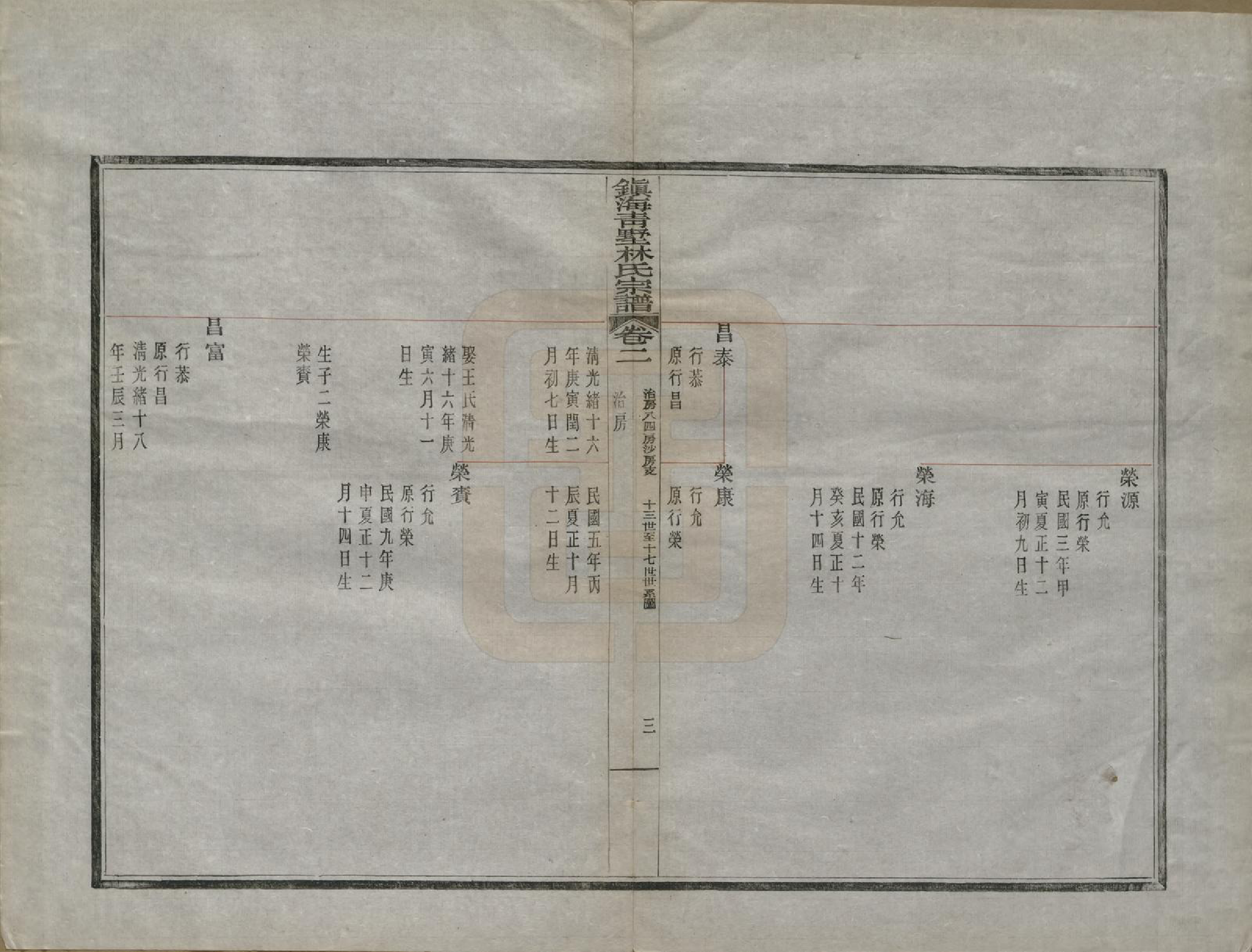 GTJP0889.林.浙江宁波.镇海青墅林氏宗谱二卷首一卷.民国二十三年（1934）_002.pdf_第3页