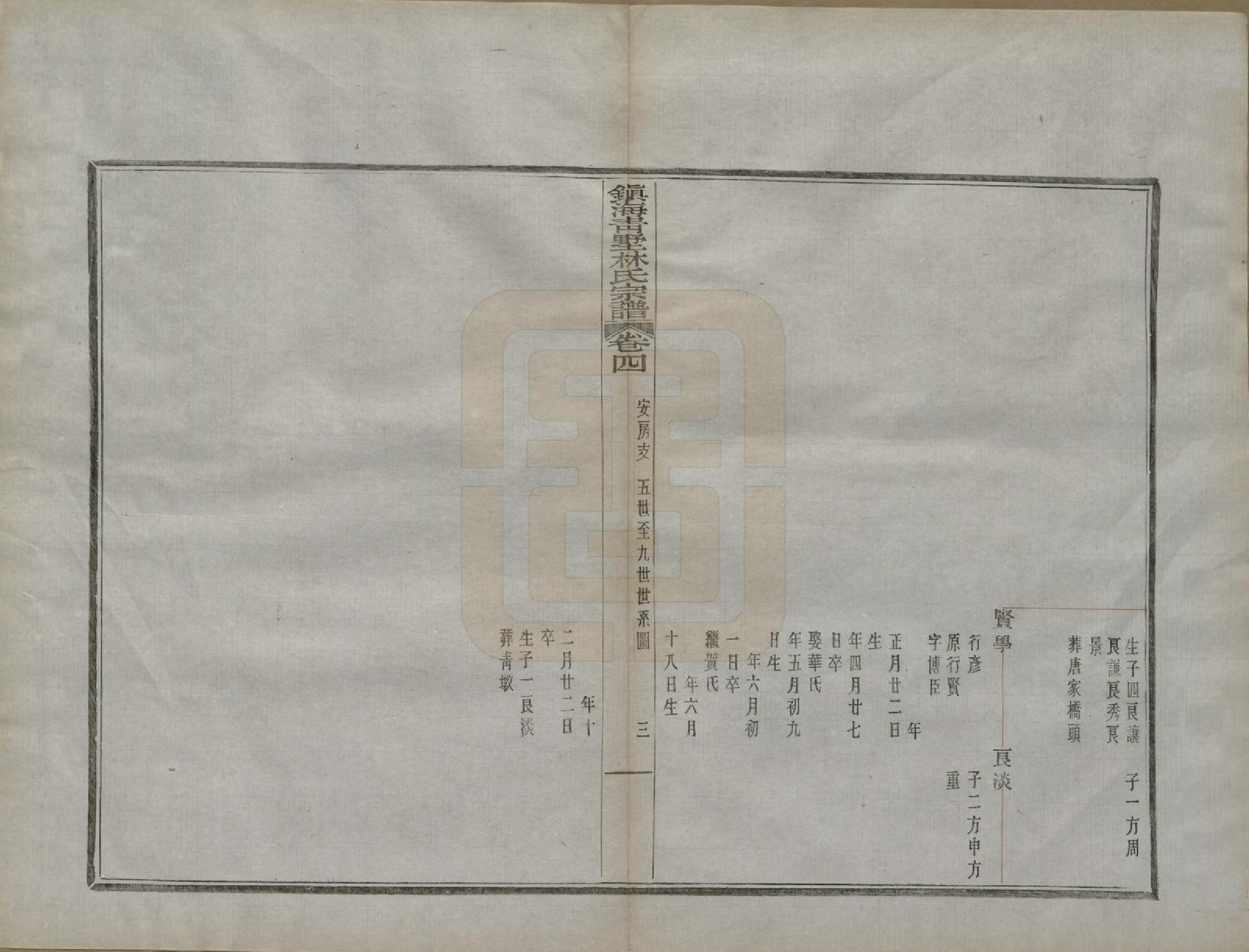 GTJP0889.林.浙江宁波.镇海青墅林氏宗谱二卷首一卷.民国二十三年（1934）_004.pdf_第3页