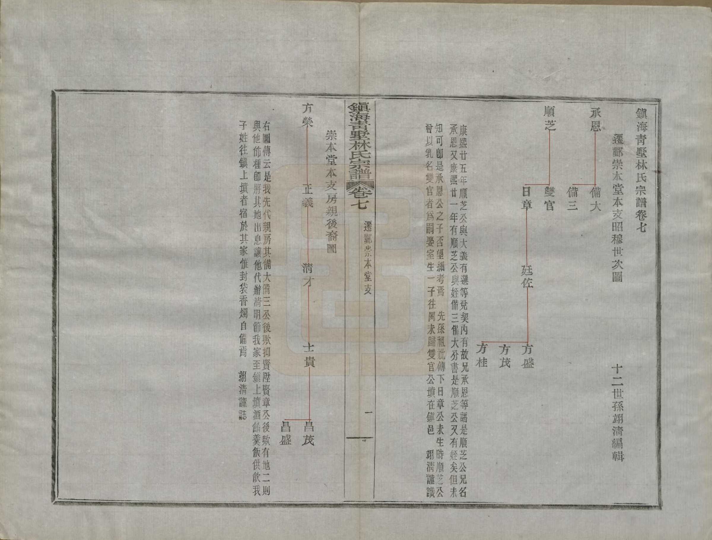 GTJP0889.林.浙江宁波.镇海青墅林氏宗谱二卷首一卷.民国二十三年（1934）_007.pdf_第1页