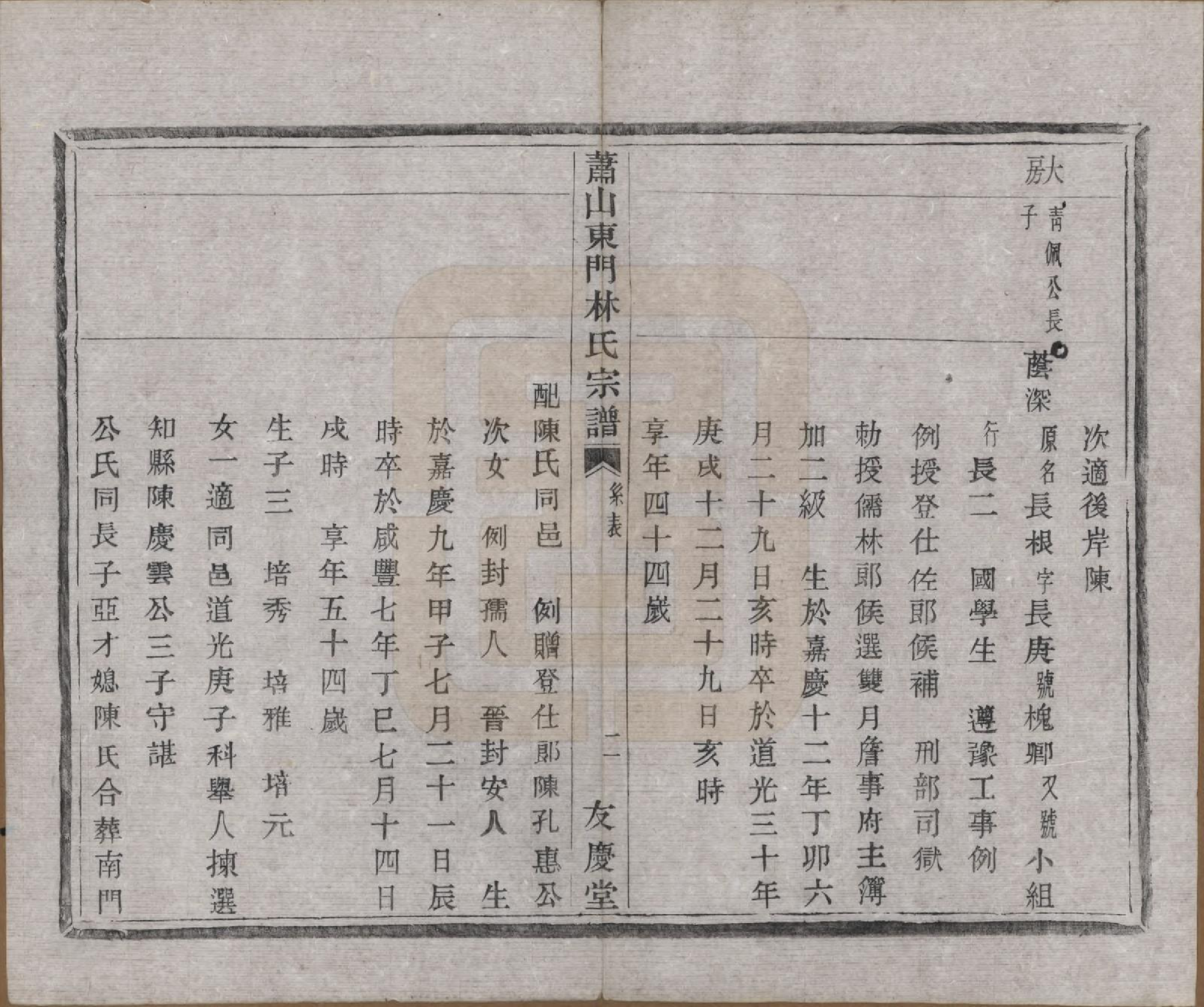 GTJP0894.林.浙江萧山.萧山东门林氏宗谱六卷.清光绪二十三年（1897）_006.pdf_第3页