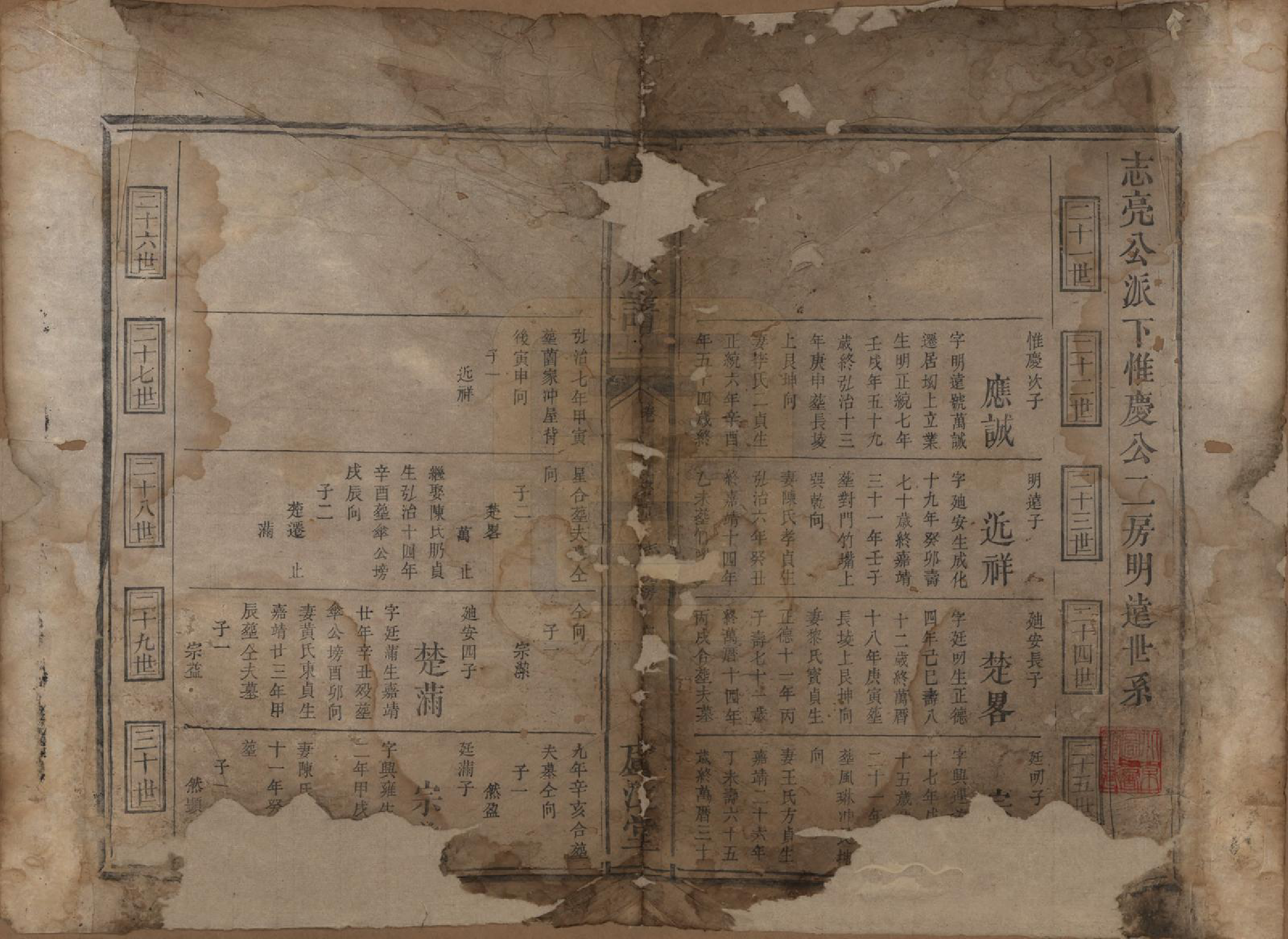 GTJP0897.林.浙江上虞.古虞上浦林氏宗谱.清光绪十二年(1886)_003.pdf_第2页