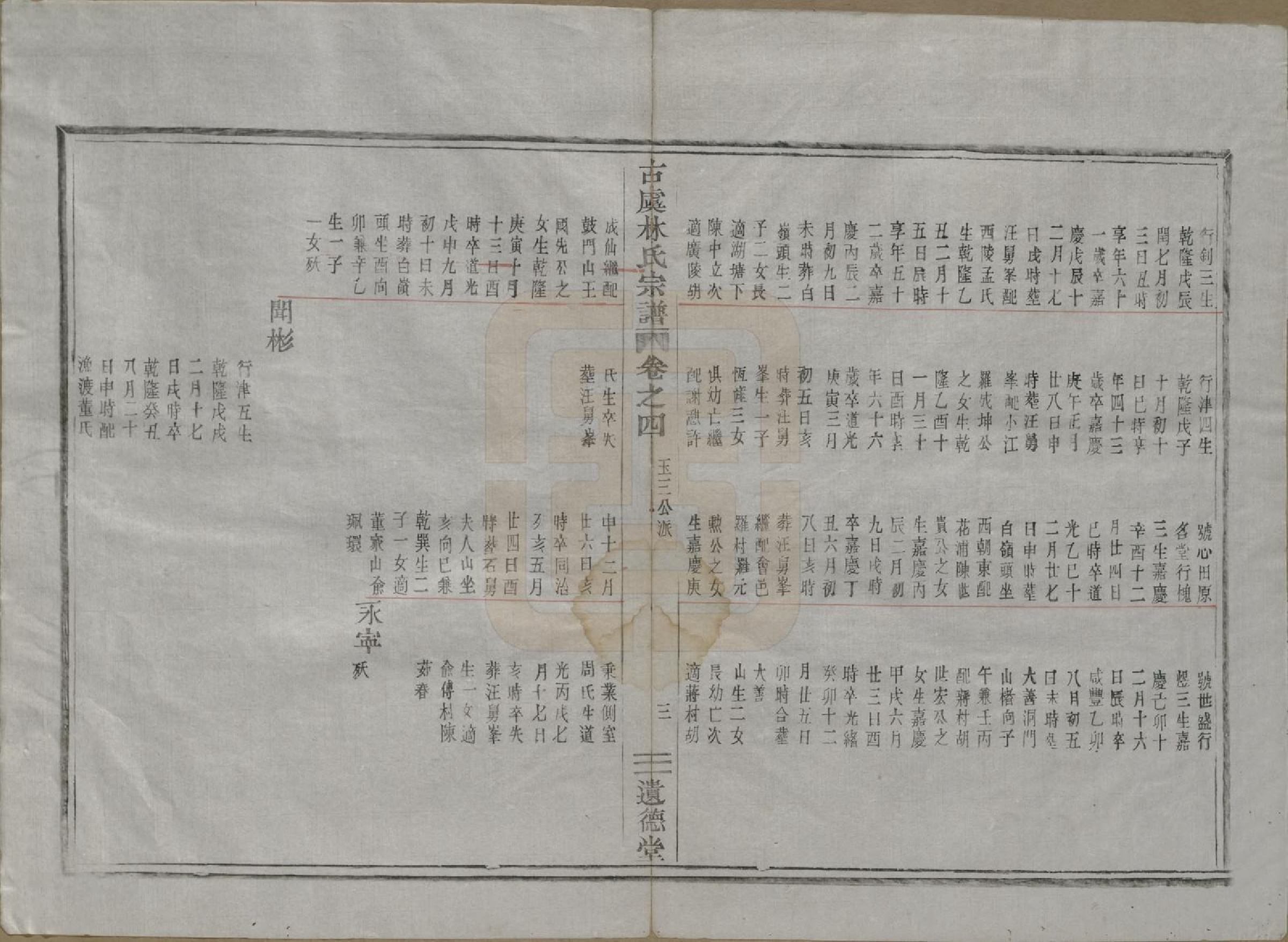 GTJP0898.林.浙江上虞.古虞林氏宗谱五卷.清光绪十二年（1886）_004.pdf_第3页