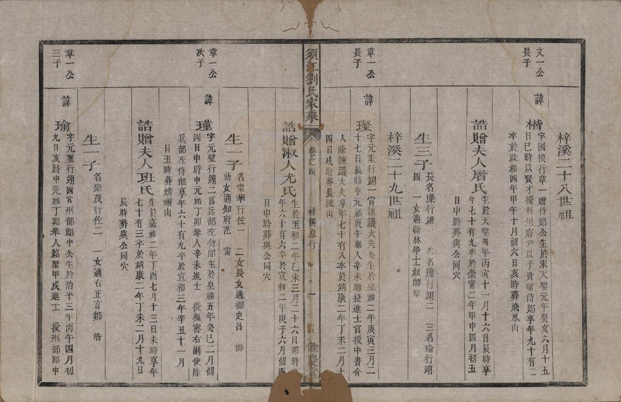 GTJP0987.刘.浙江江山.须江刘氏家乘.清同治六年(1867)_004.pdf_第3页